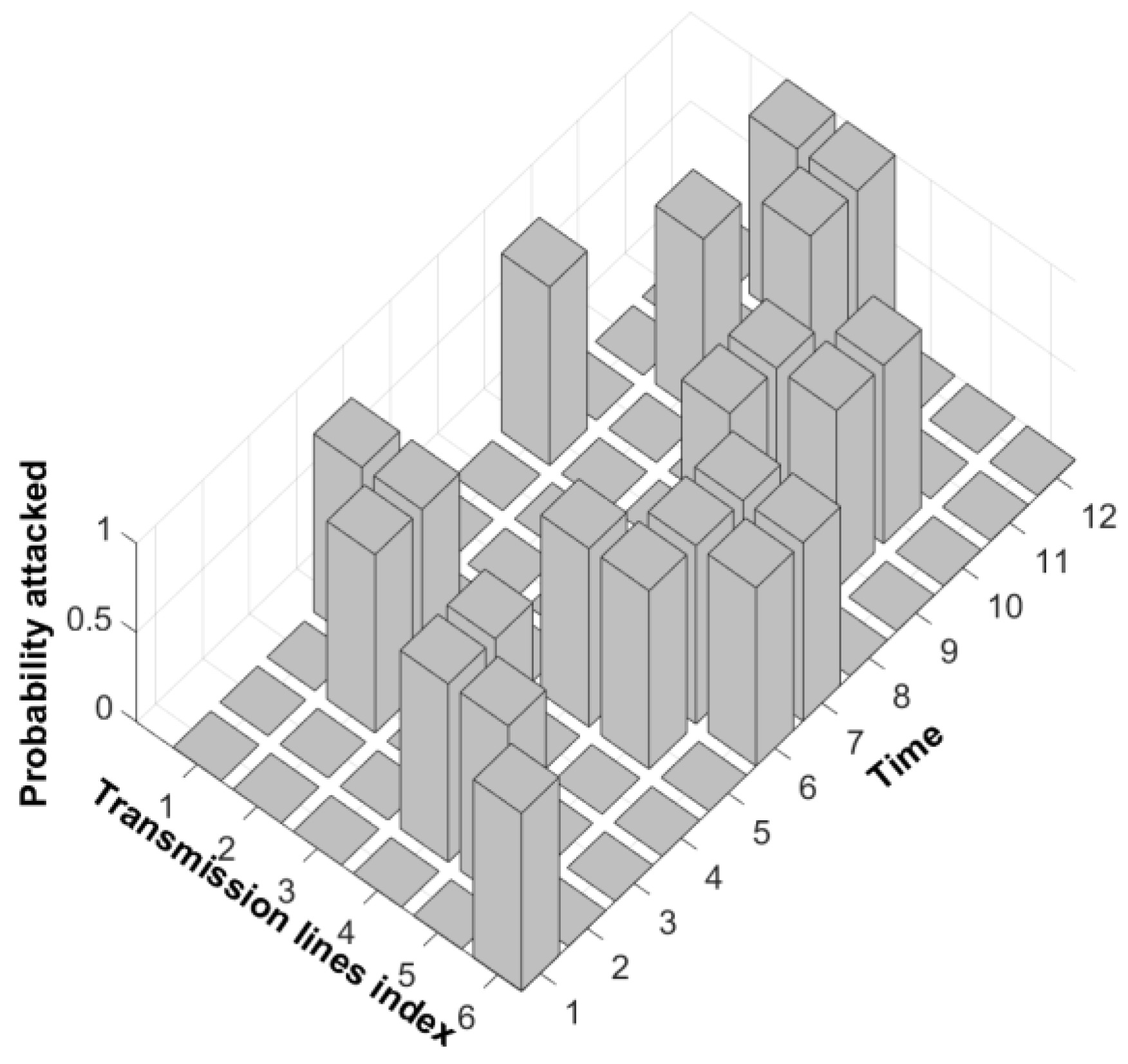 Electronics 12 02484 g004