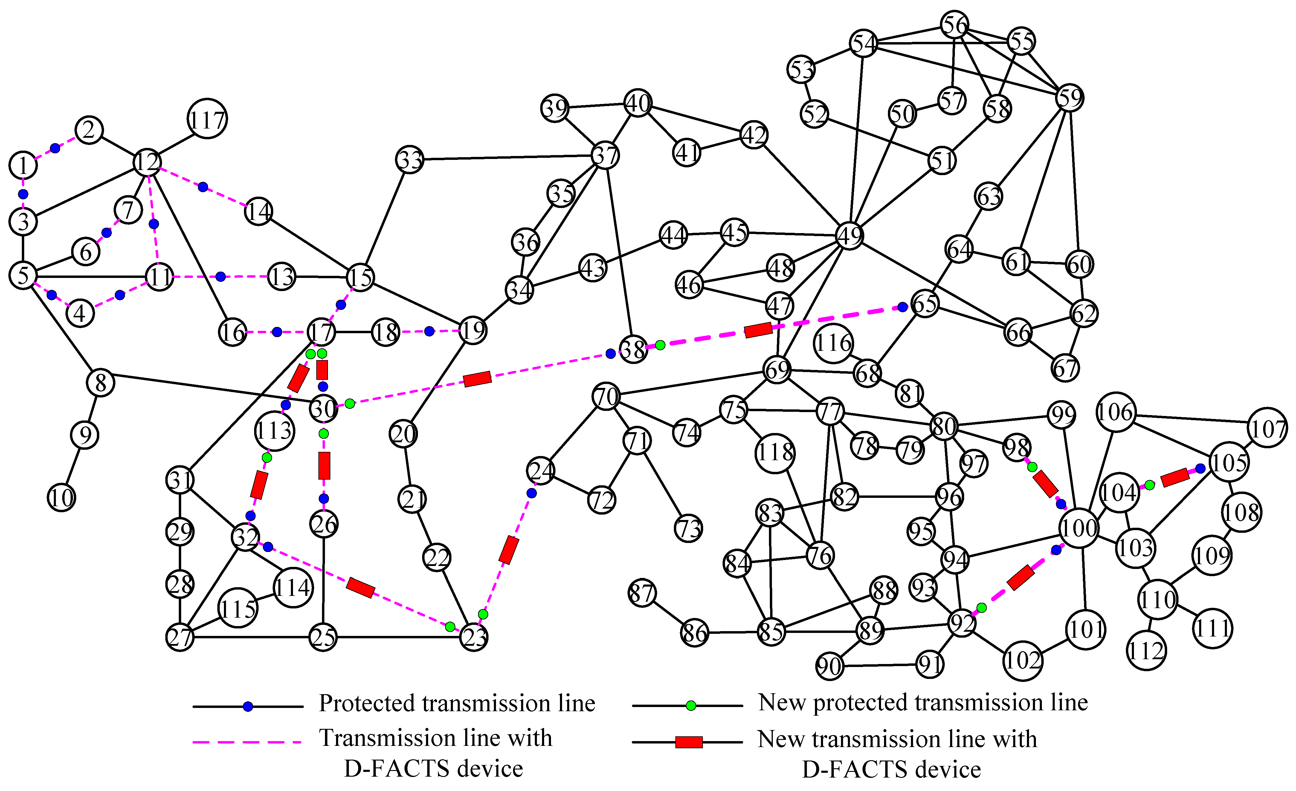 Electronics 12 02484 g009
