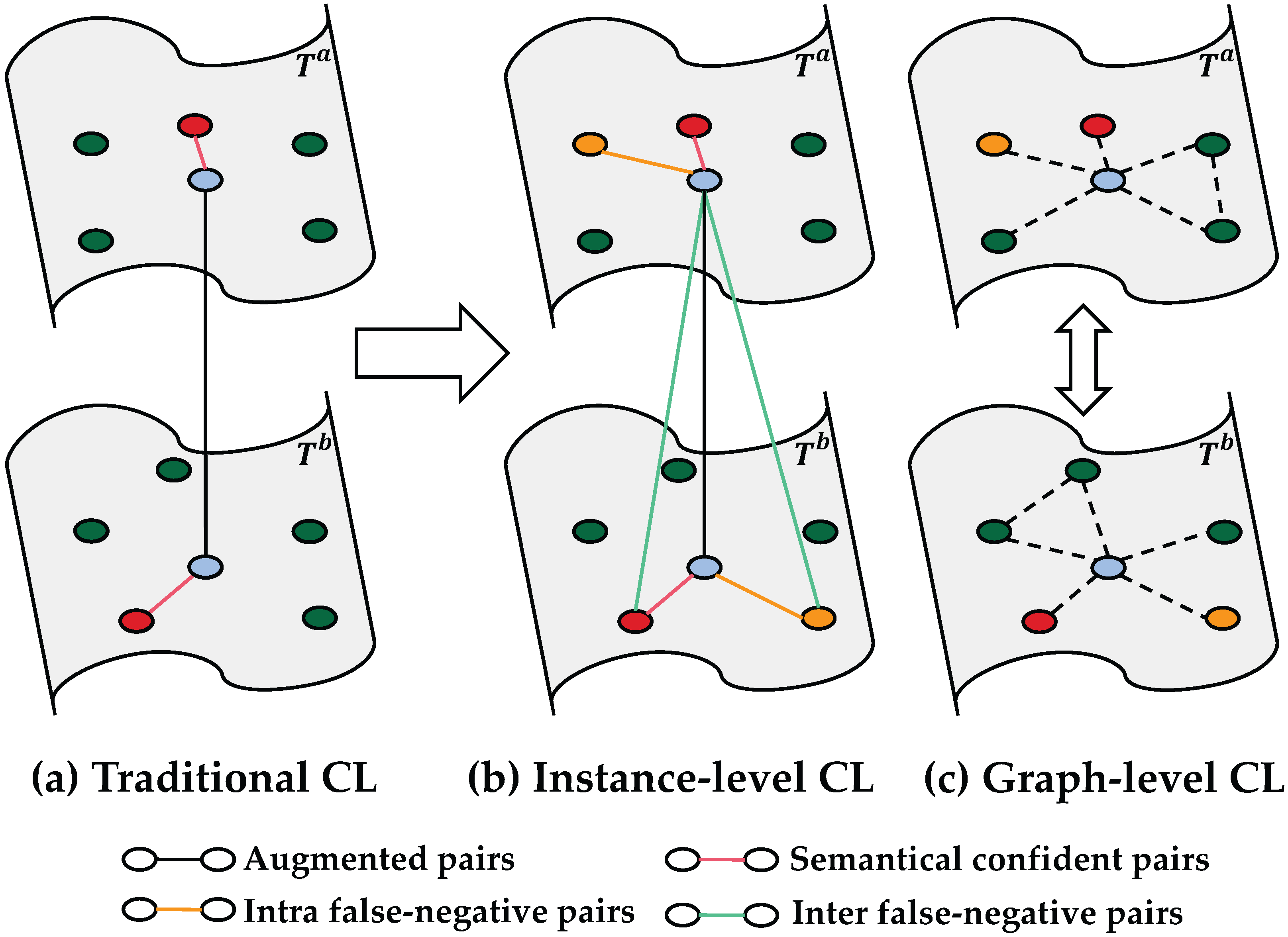 Electronics 12 02489 g001