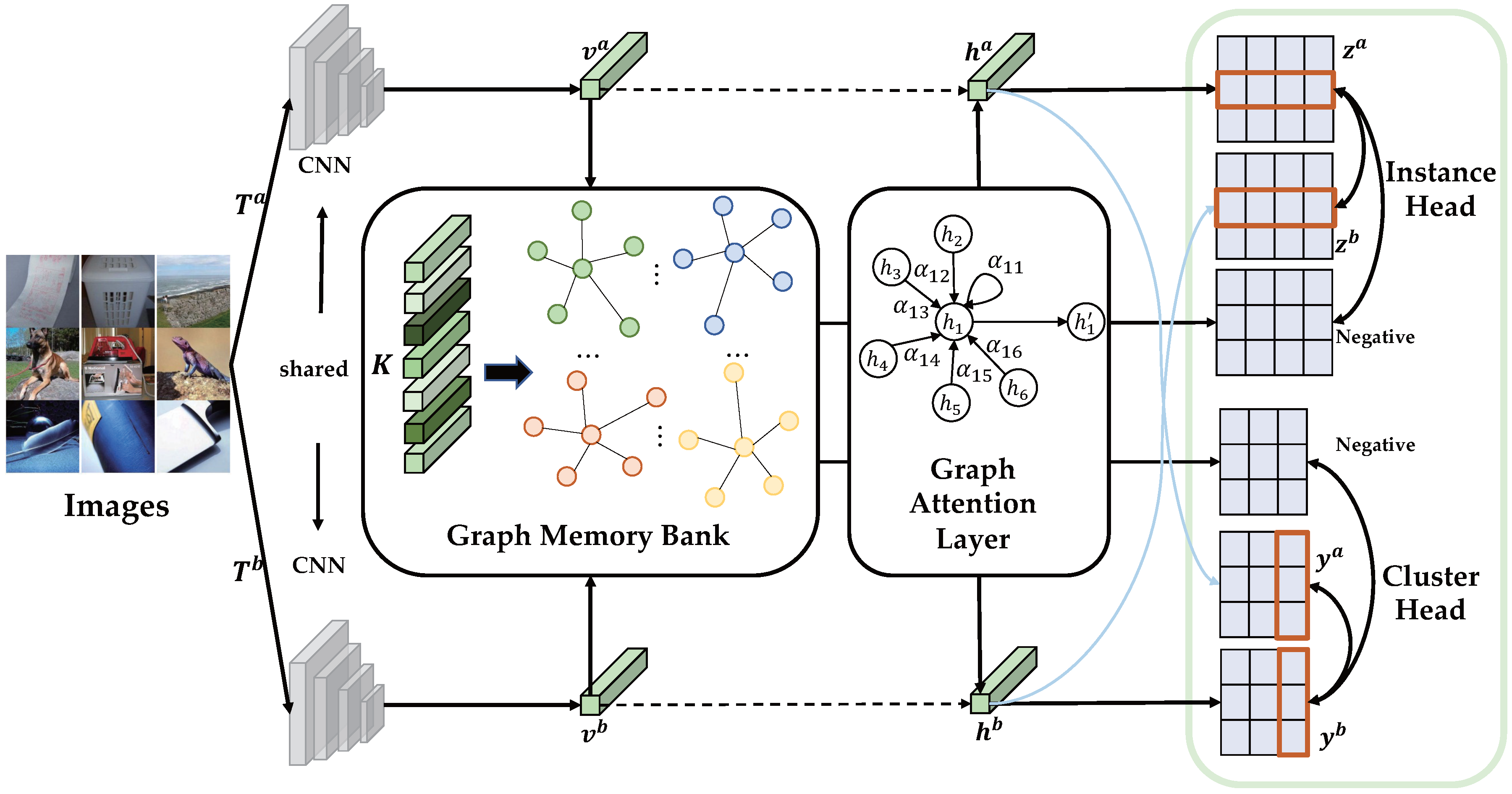 Electronics 12 02489 g002