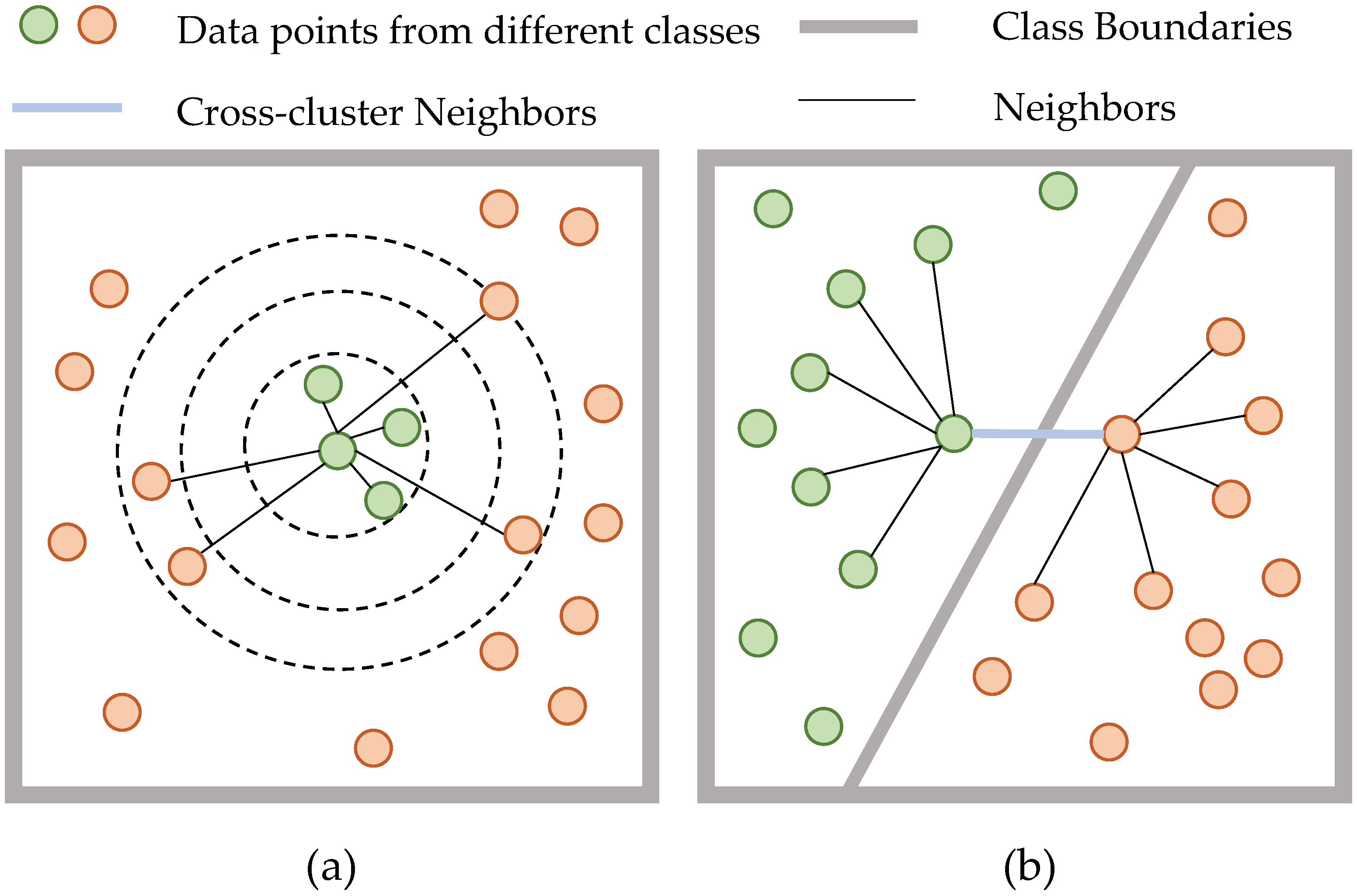 Electronics 12 02489 g003