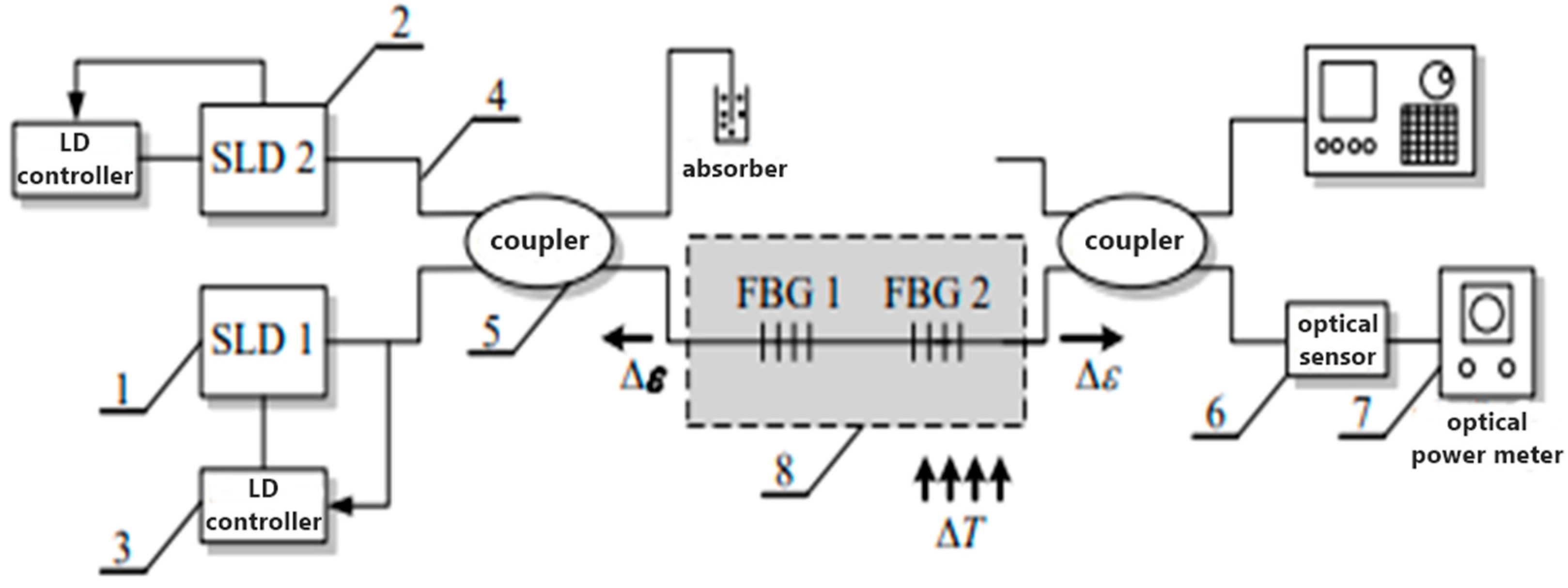 Electronics 12 02491 g007