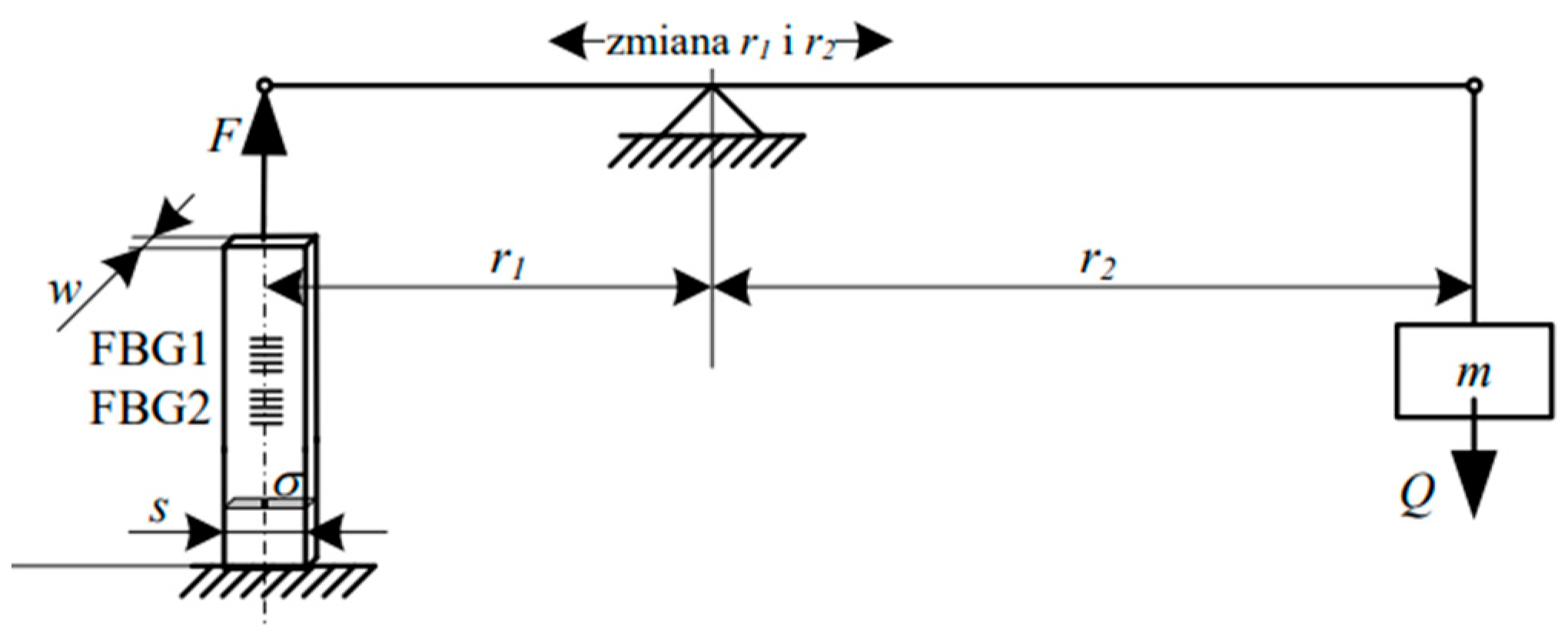 Electronics 12 02491 g008a