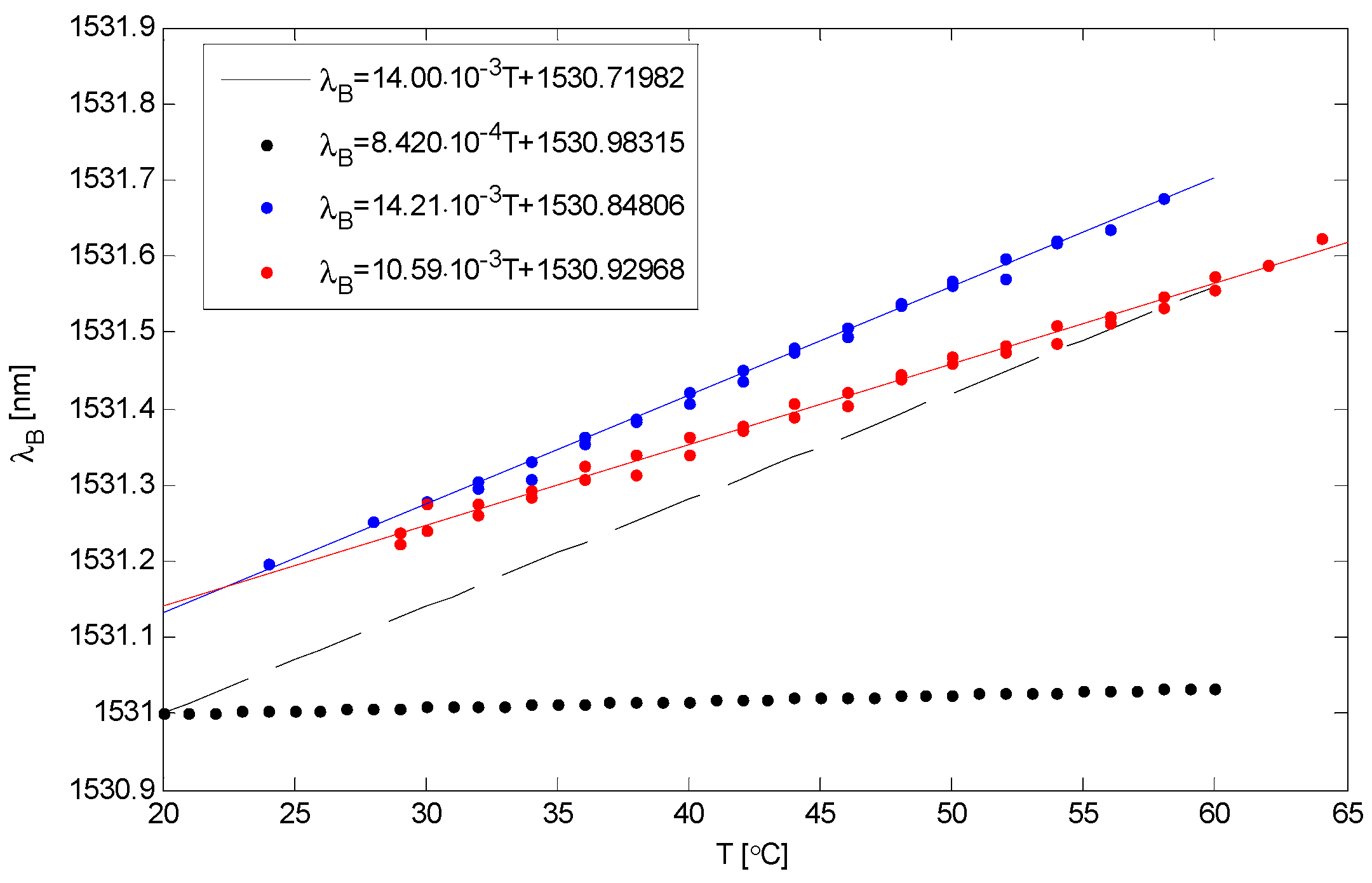 Electronics 12 02491 g012