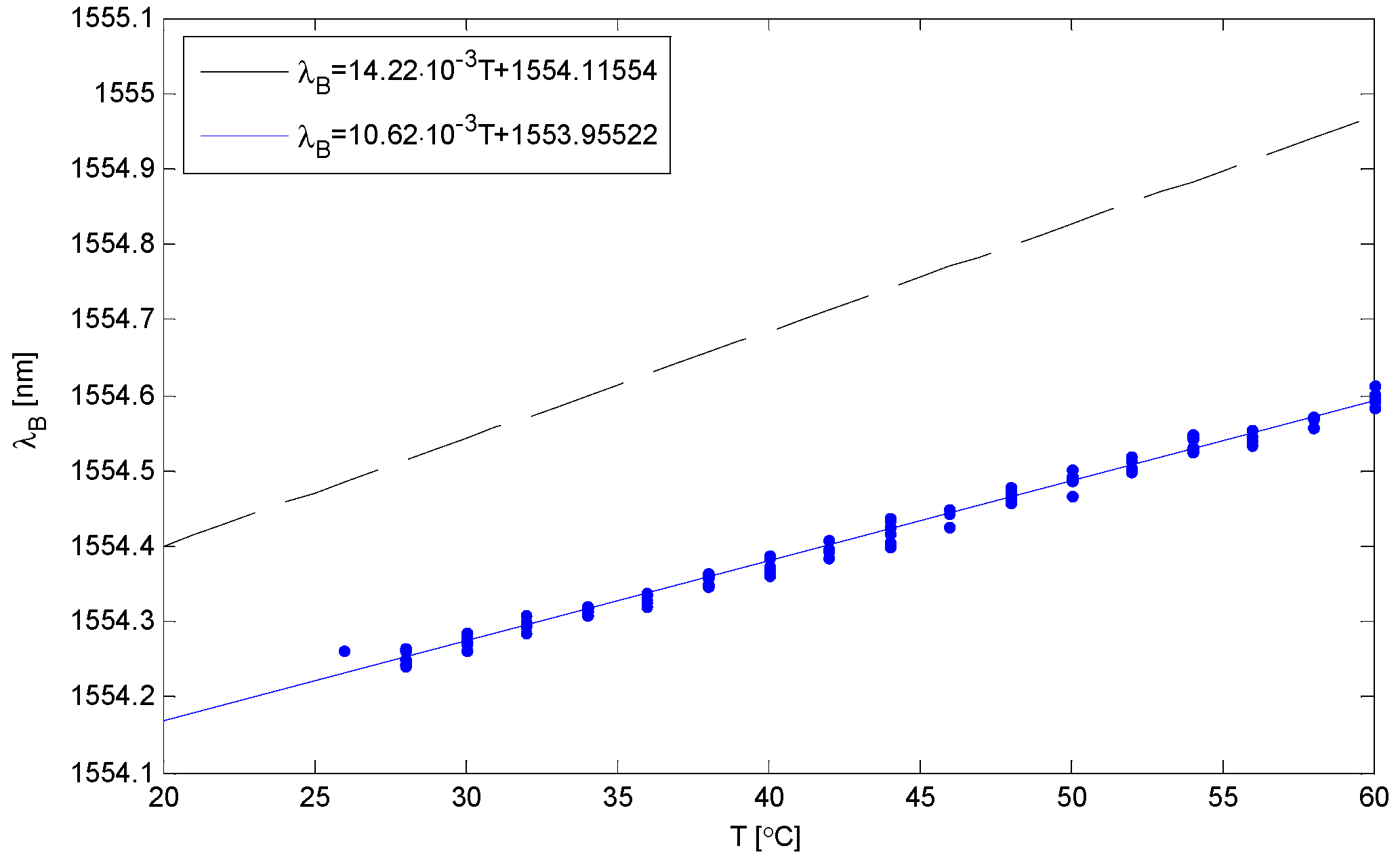 Electronics 12 02491 g013