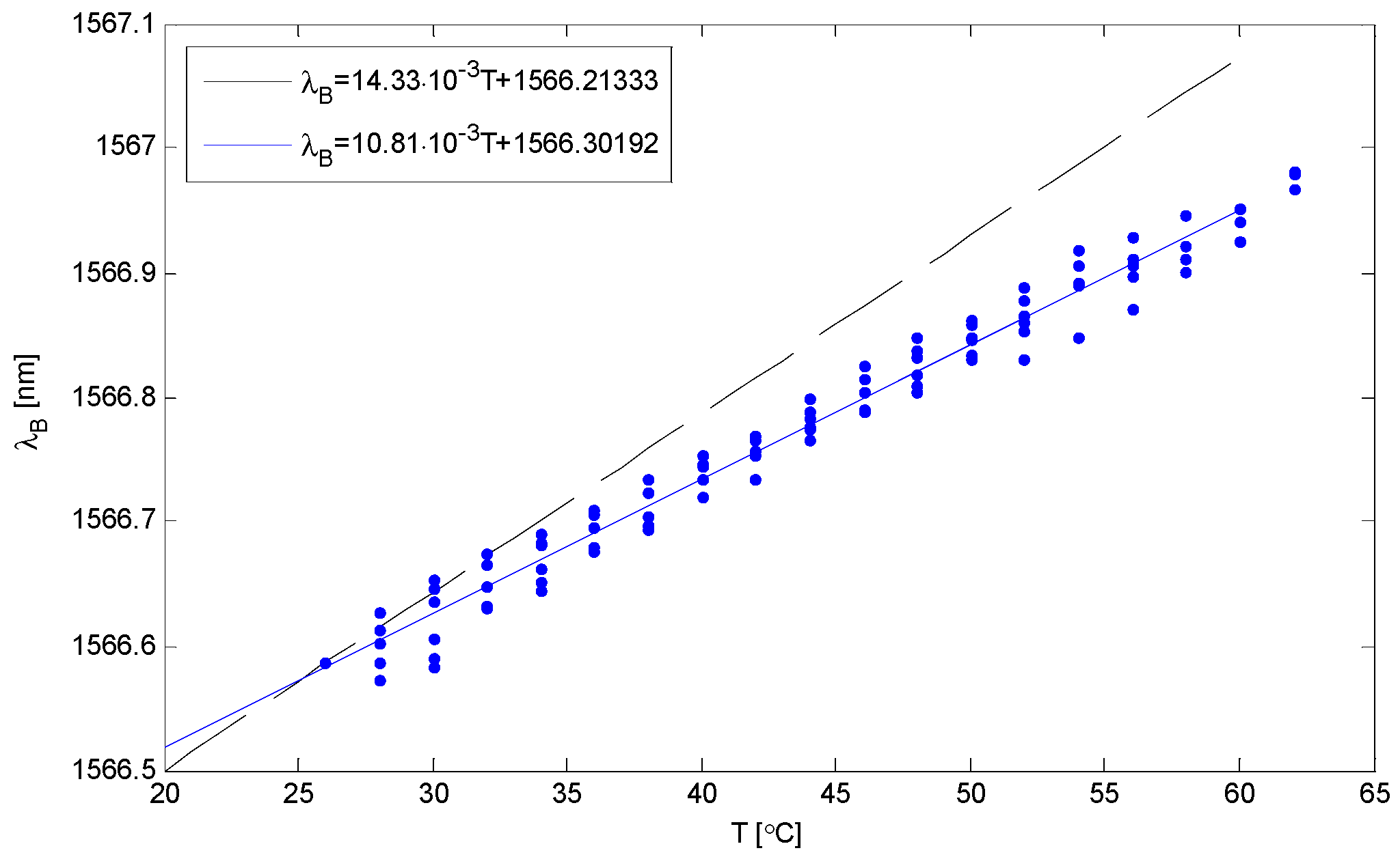 Electronics 12 02491 g014