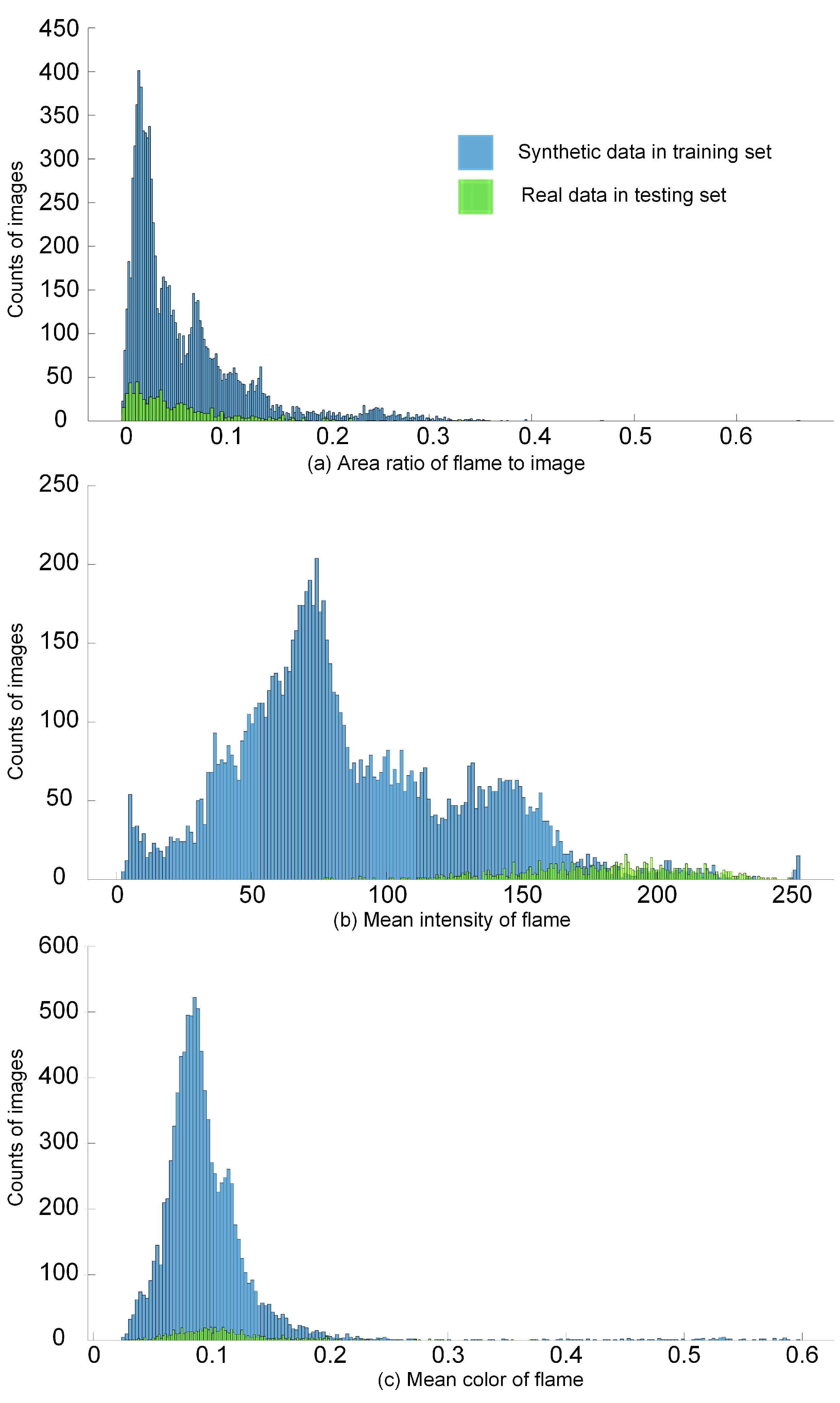 Electronics 12 02492 g006