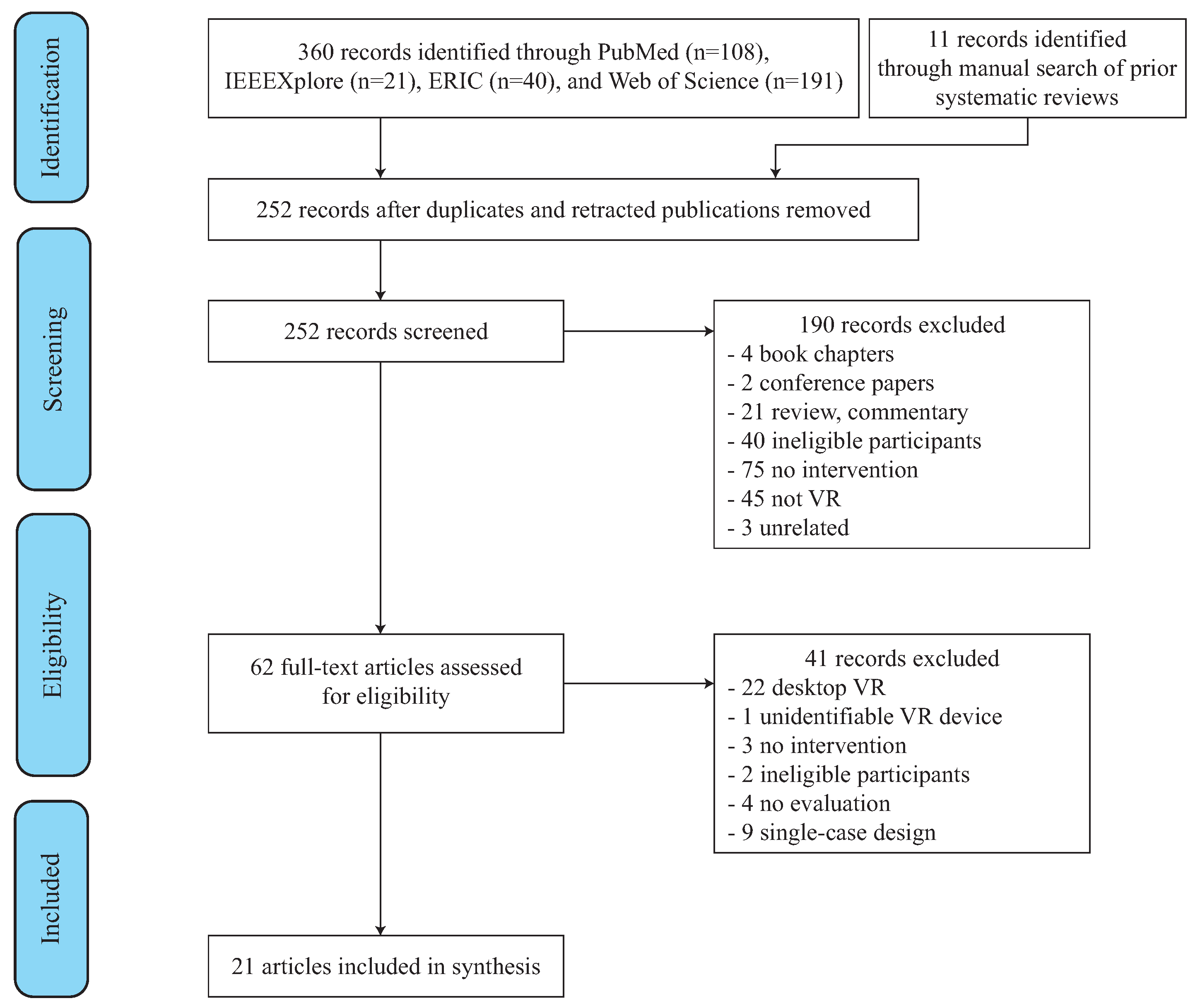 Electronics 12 02497 g001