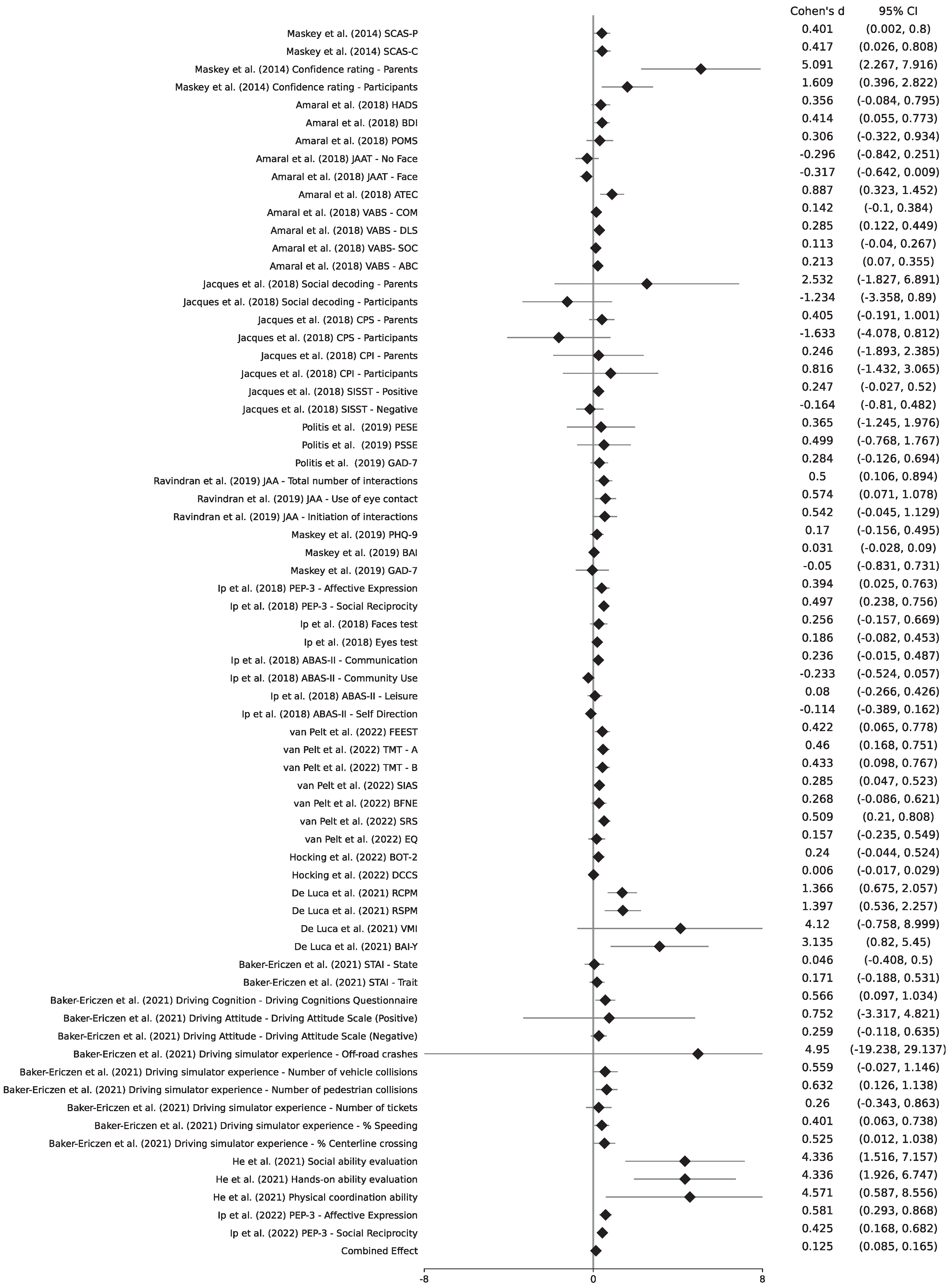 Electronics 12 02497 g002