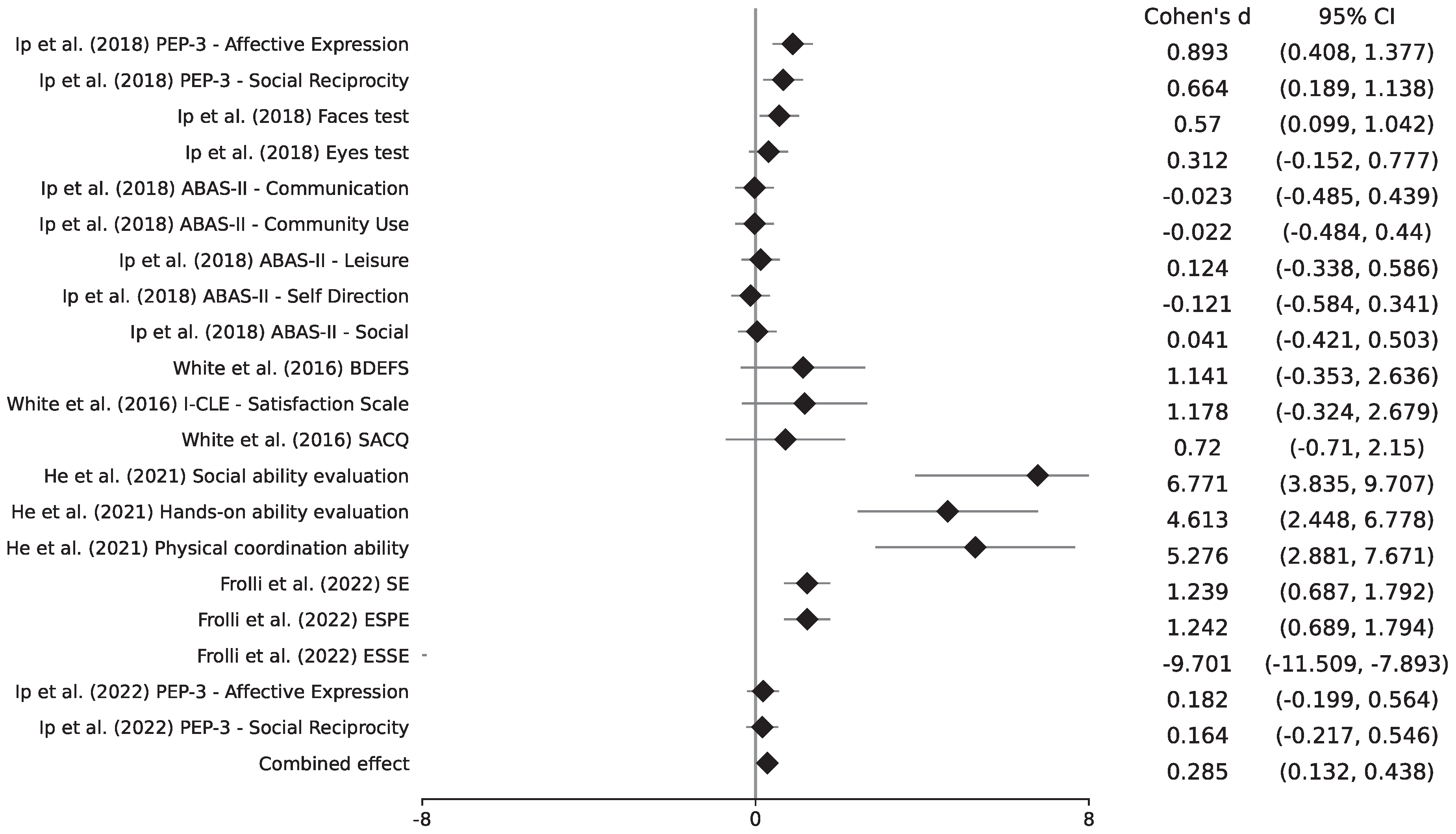 Electronics 12 02497 g003