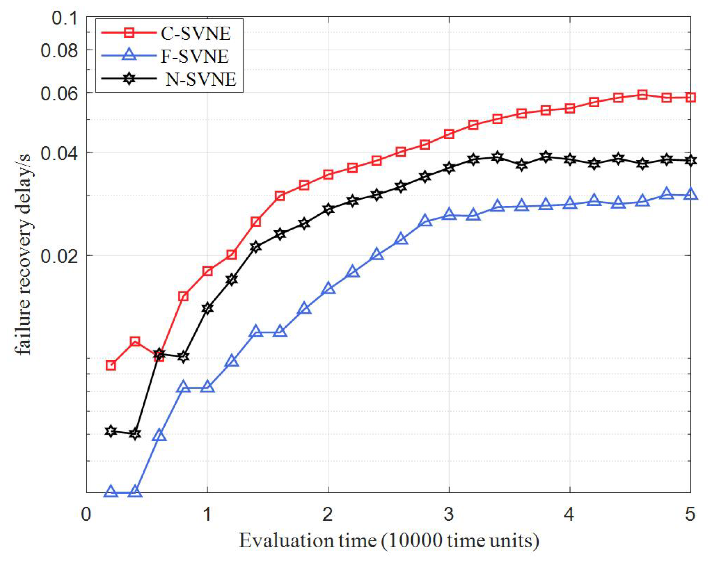 Electronics 12 02498 g004
