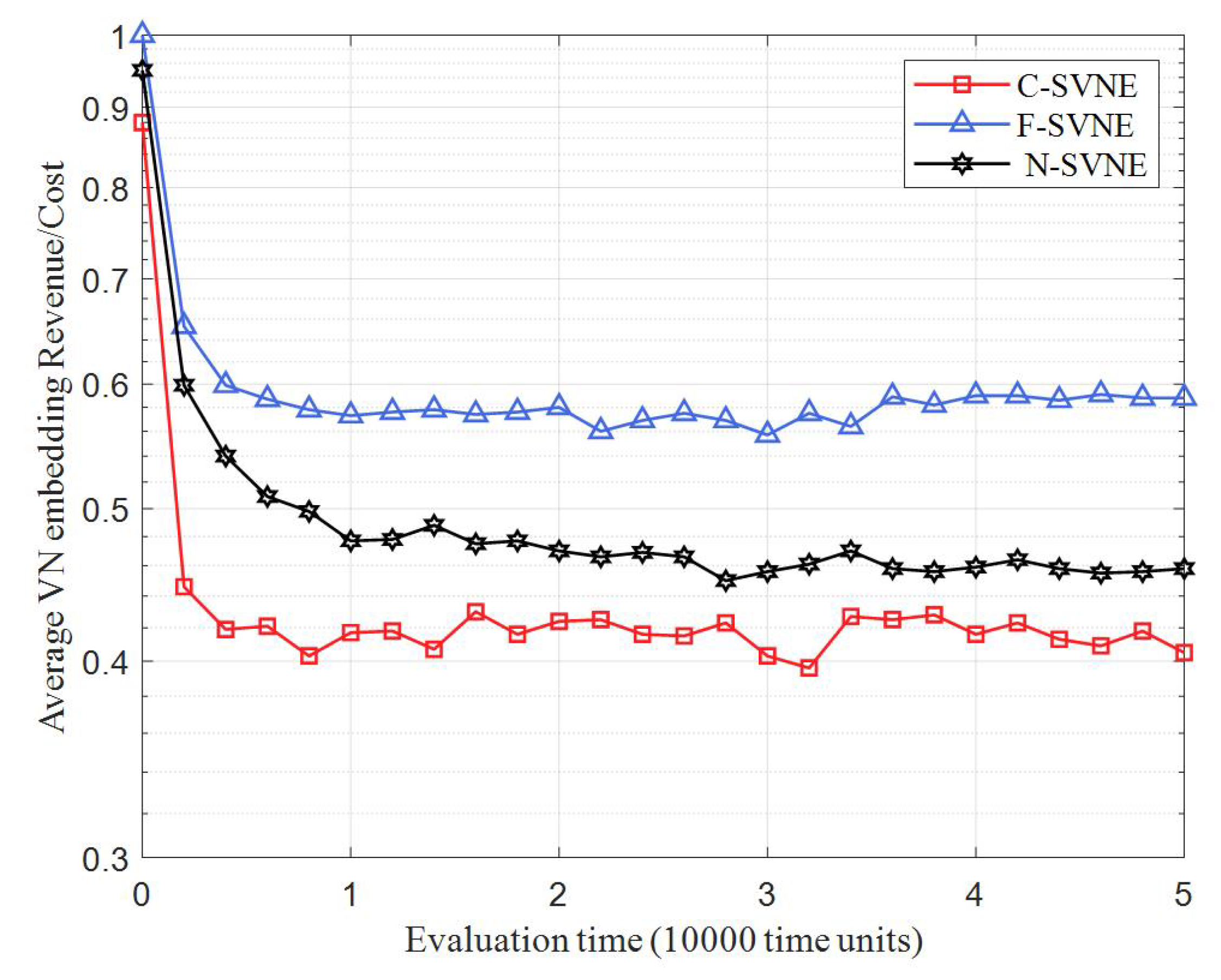 Electronics 12 02498 g005