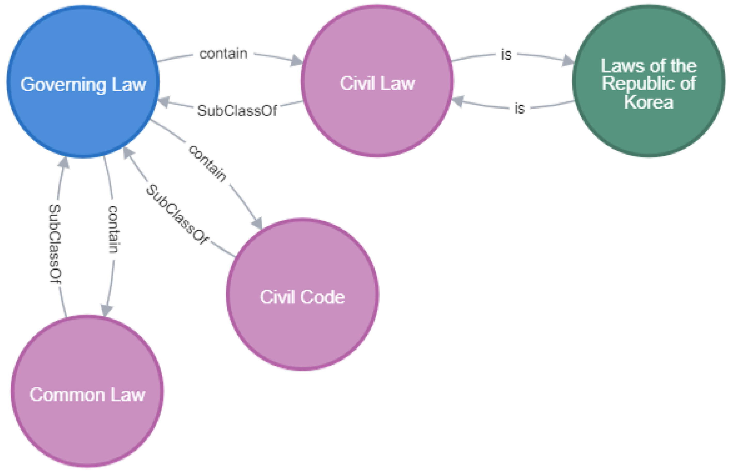 Electronics 12 02504 g005