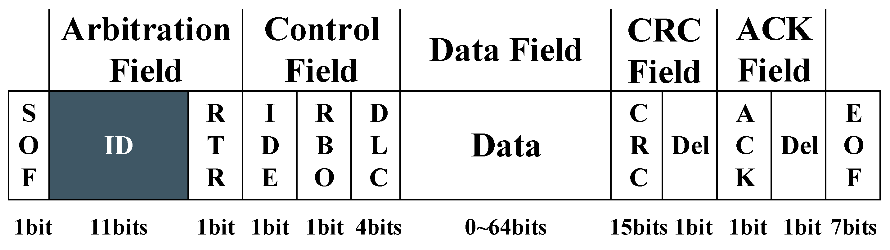 Electronics 12 02510 g002 Electronics 12 02510 g002