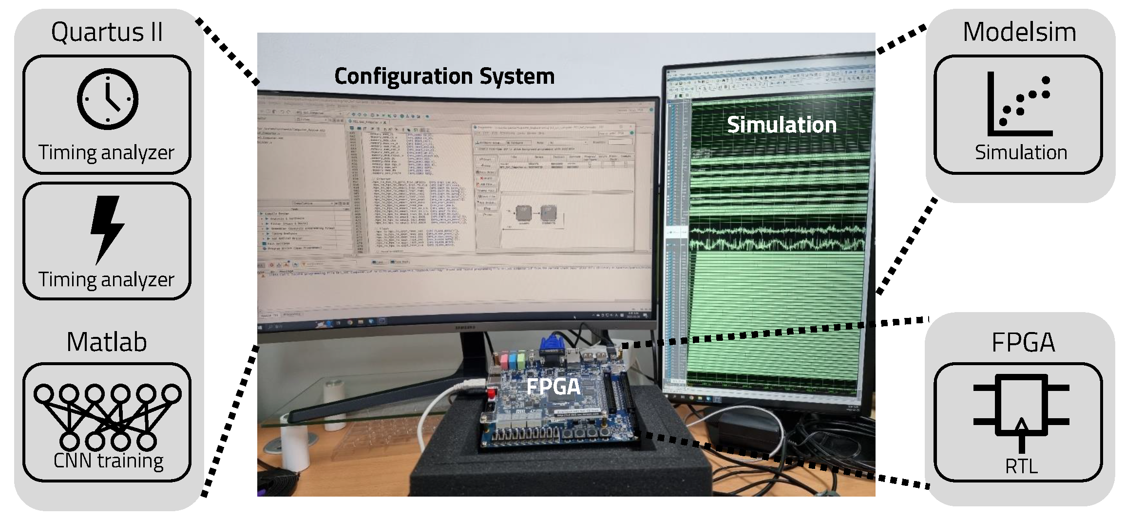 Electronics 12 02511 g006 Electronics 12 02511 g006