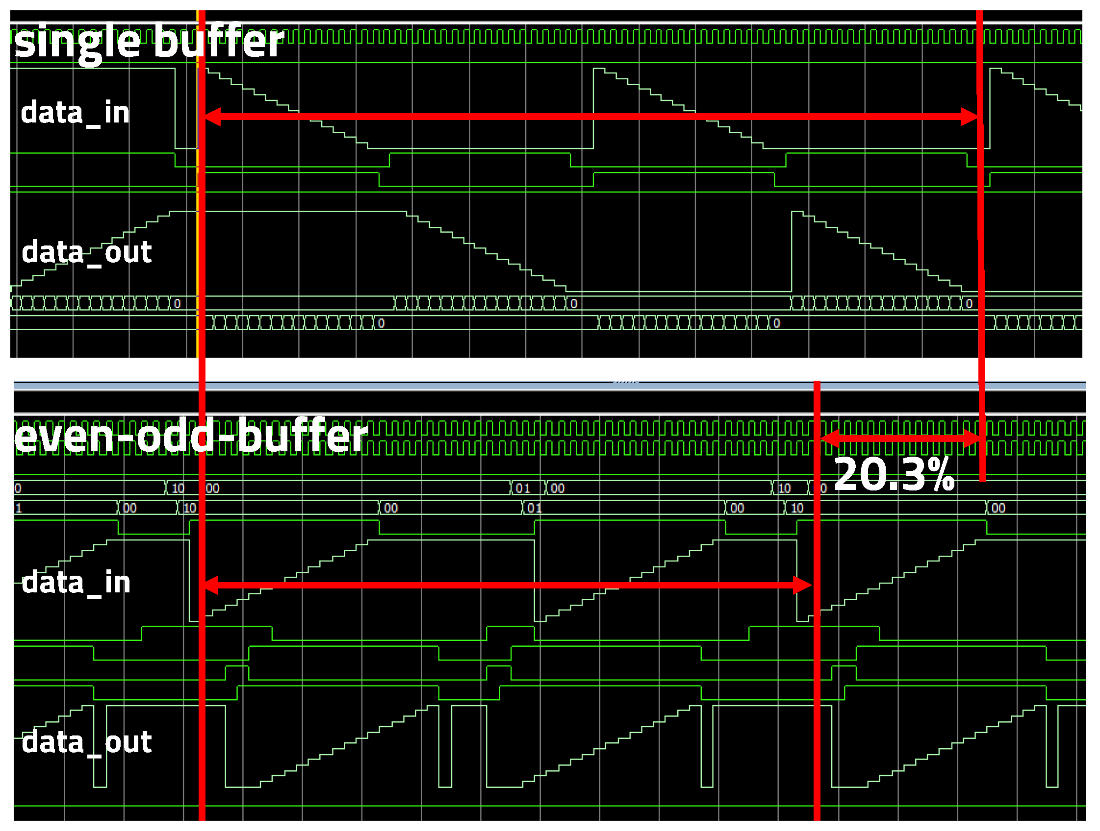 Electronics 12 02511 g010 Electronics 12 02511 g010