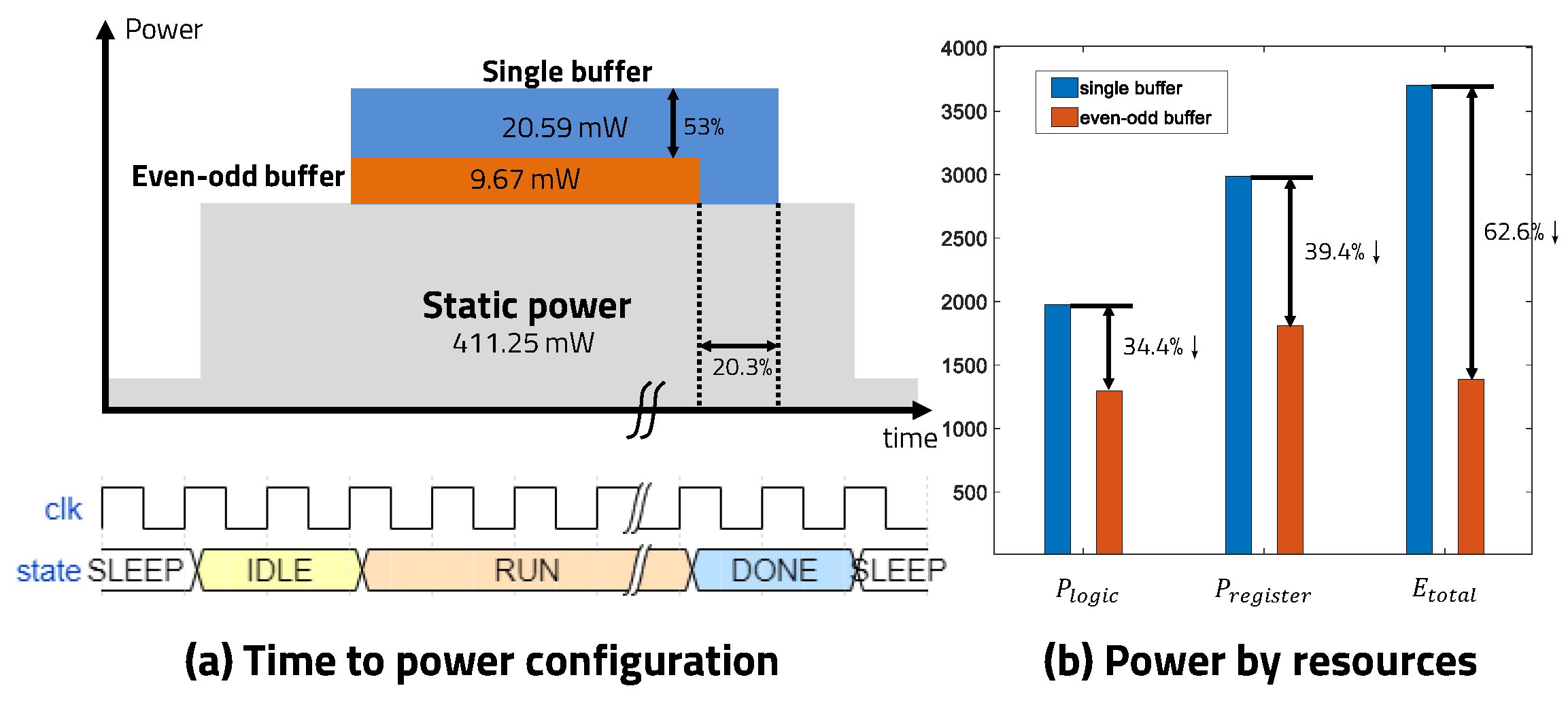 Electronics 12 02511 g011 Electronics 12 02511 g011