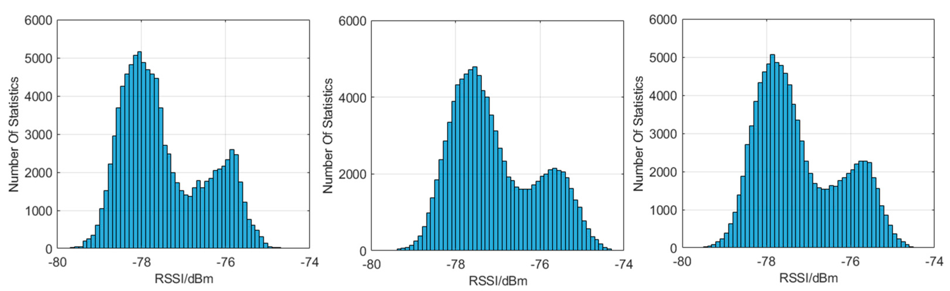 Electronics 12 02517 g004