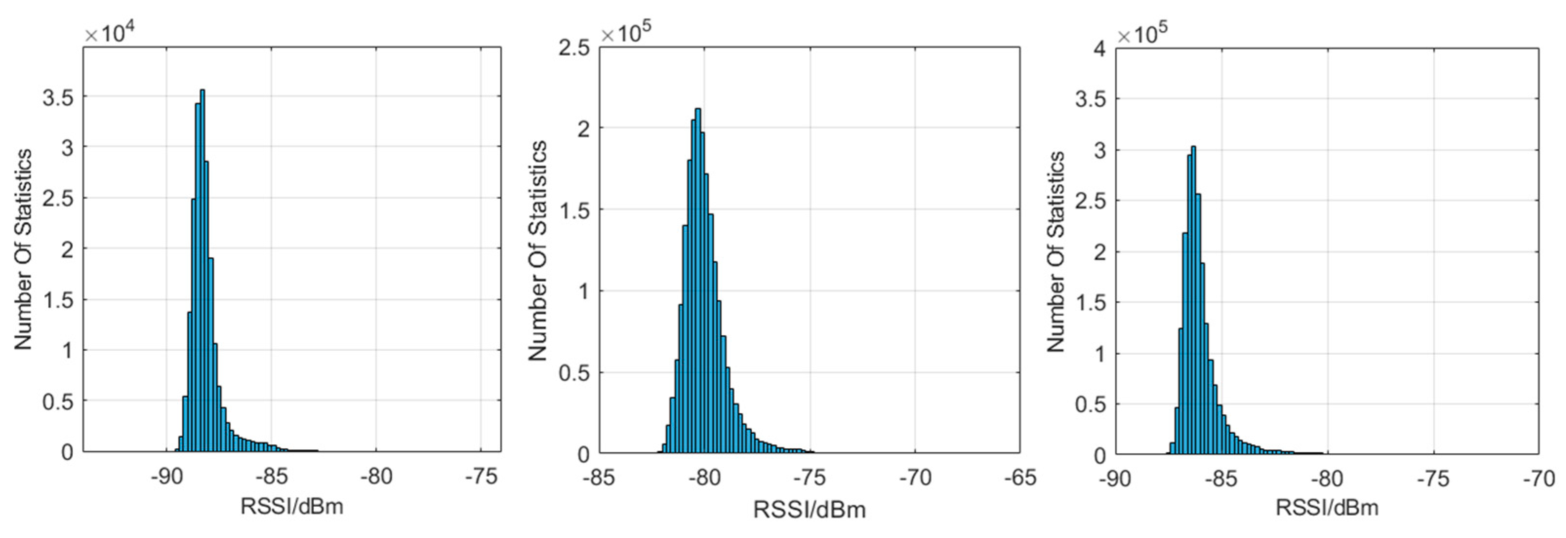 Electronics 12 02517 g005