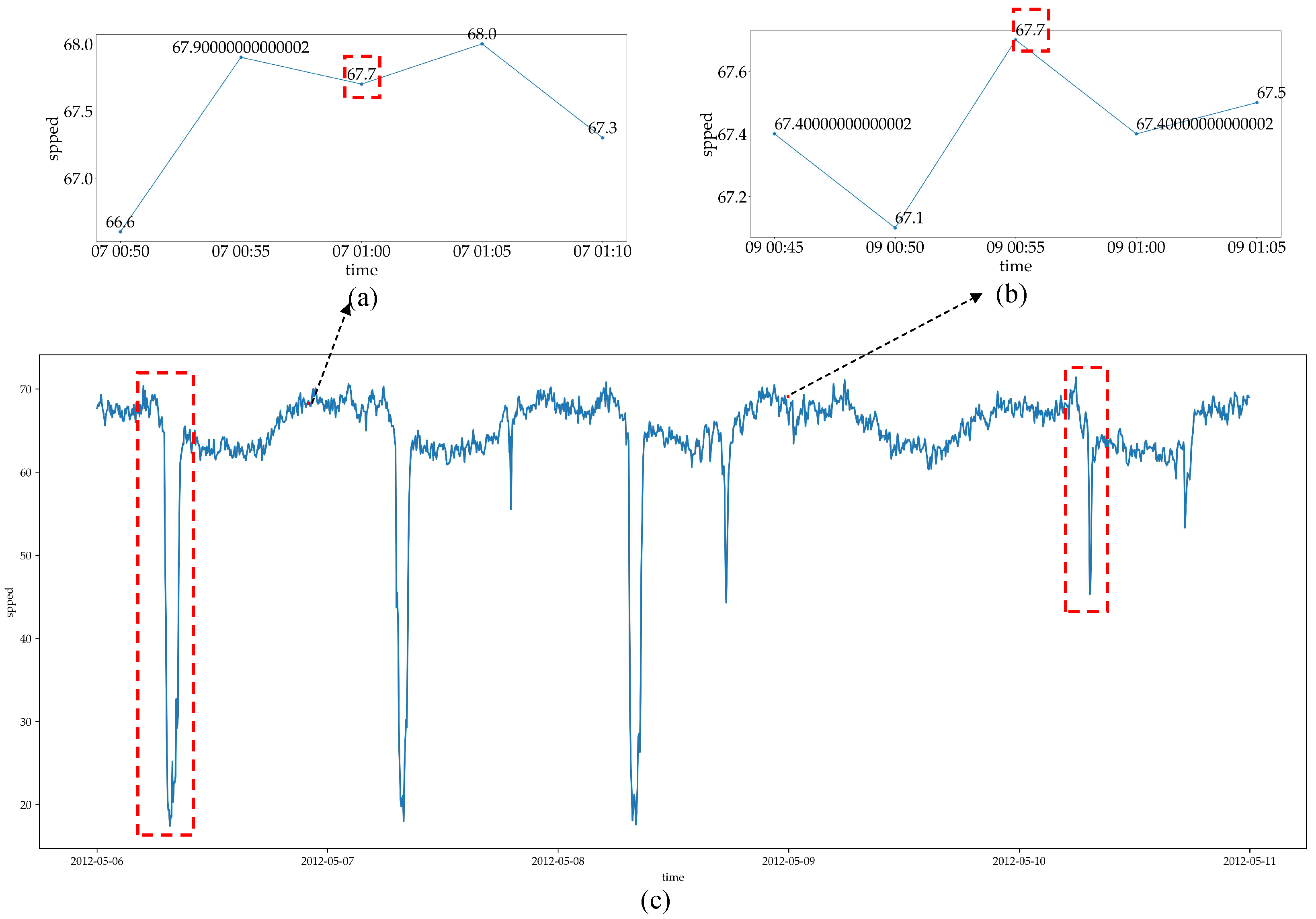 Electronics 12 02519 g001 Electronics 12 02519 g001