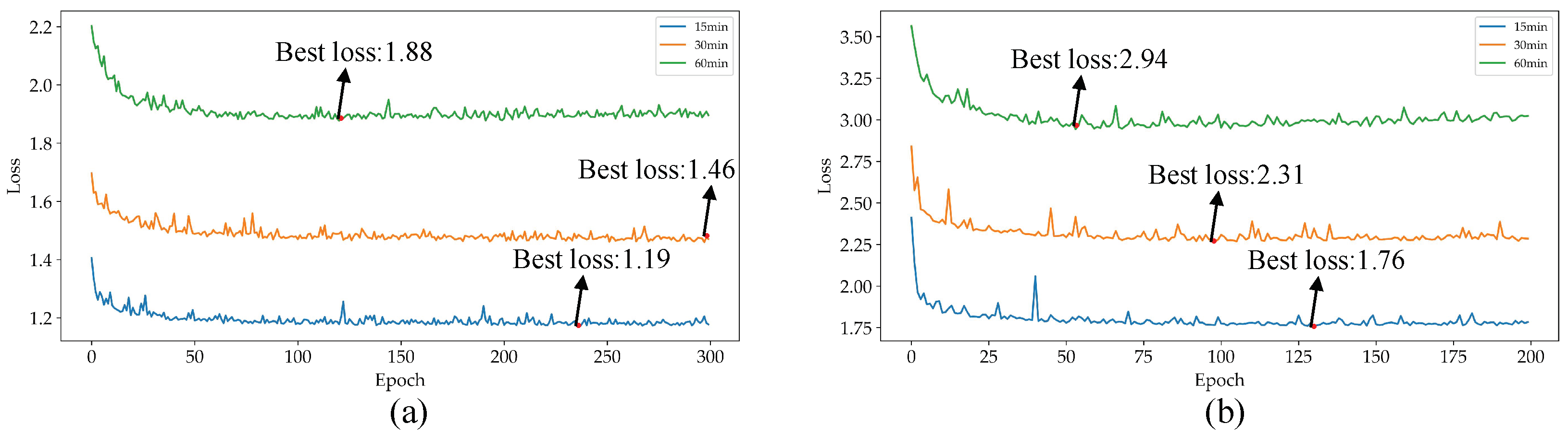 Electronics 12 02519 g009 Electronics 12 02519 g009