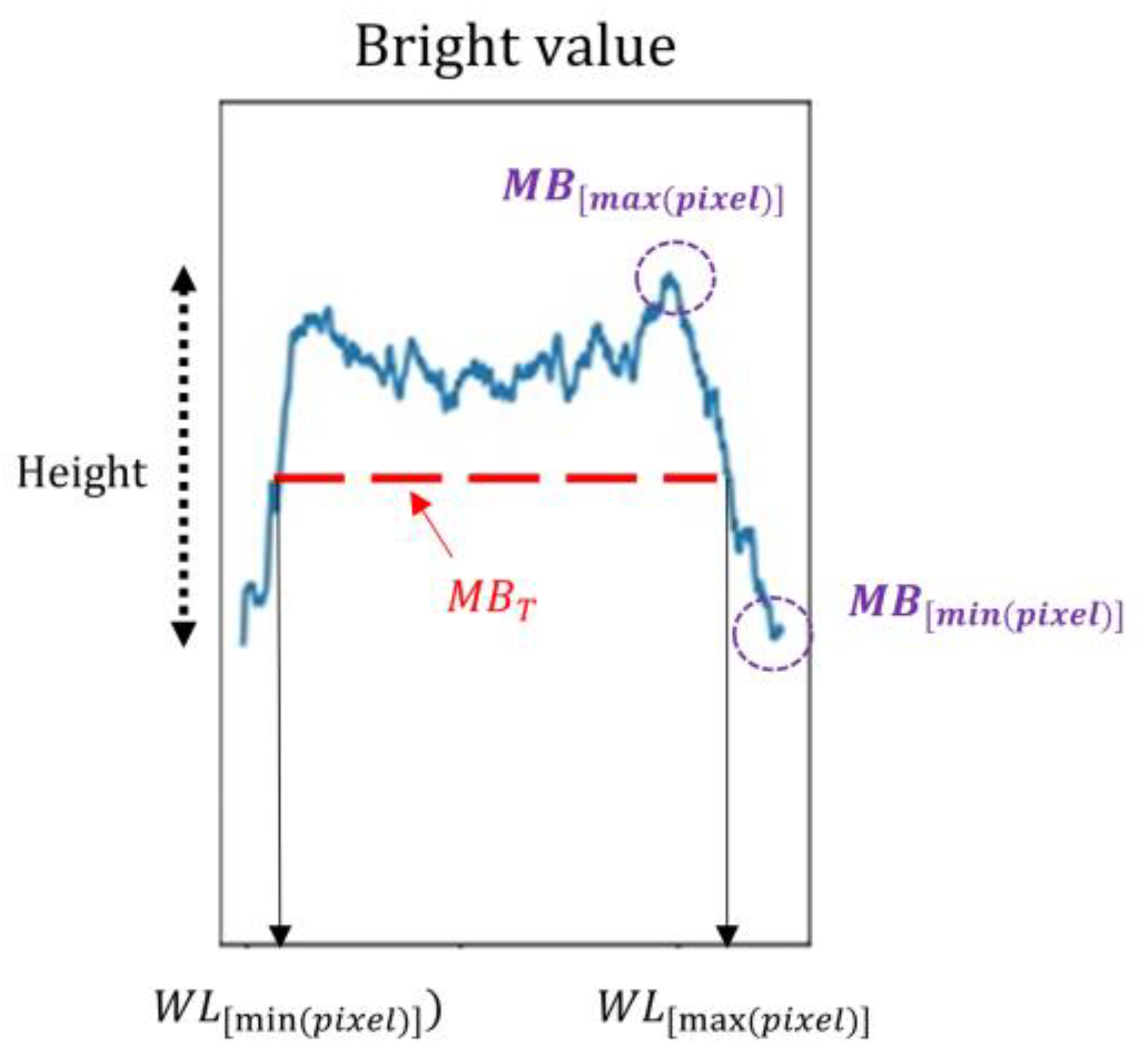 Electronics 12 02523 g008 Electronics 12 02523 g008