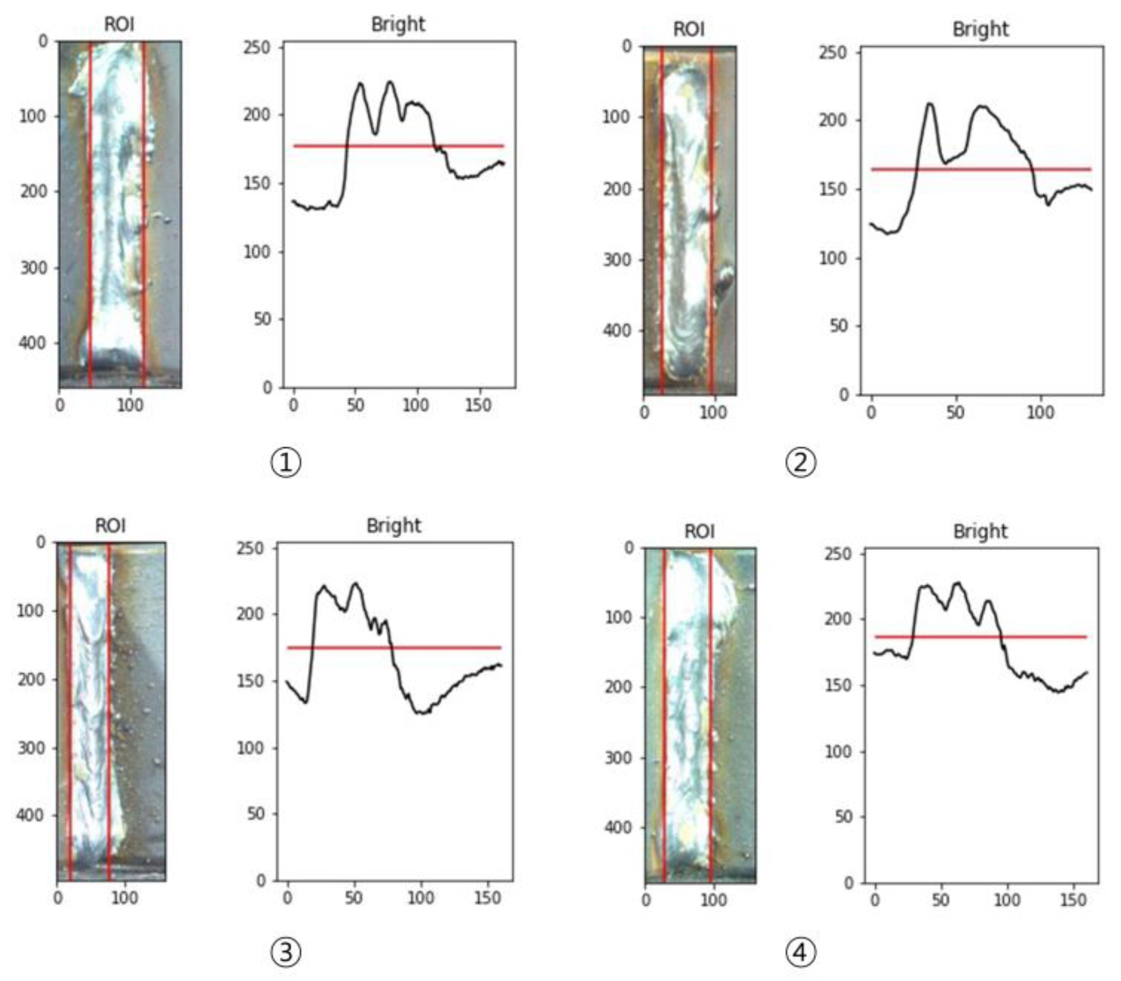 Electronics 12 02523 g010 Electronics 12 02523 g010