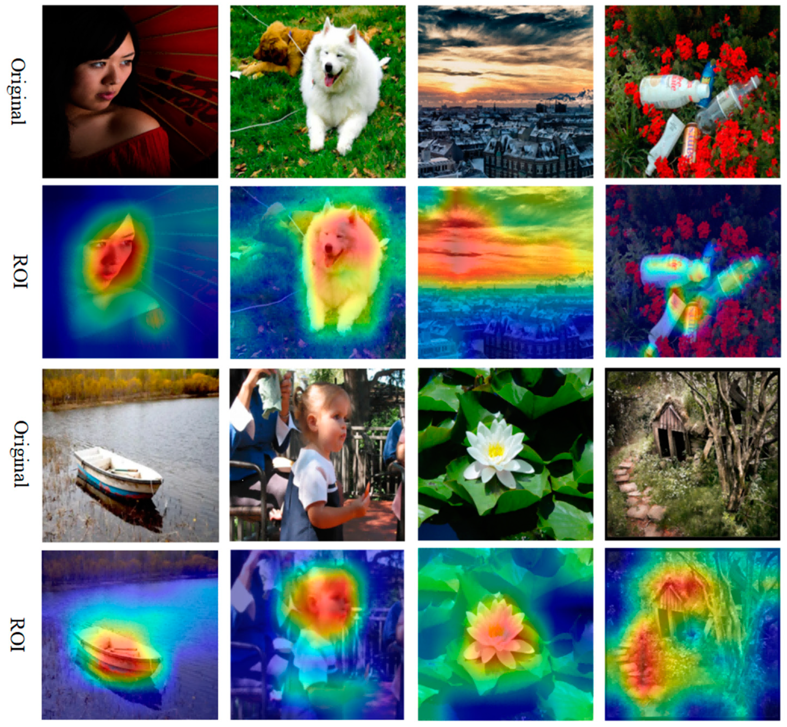 Electronics 12 02526 g002