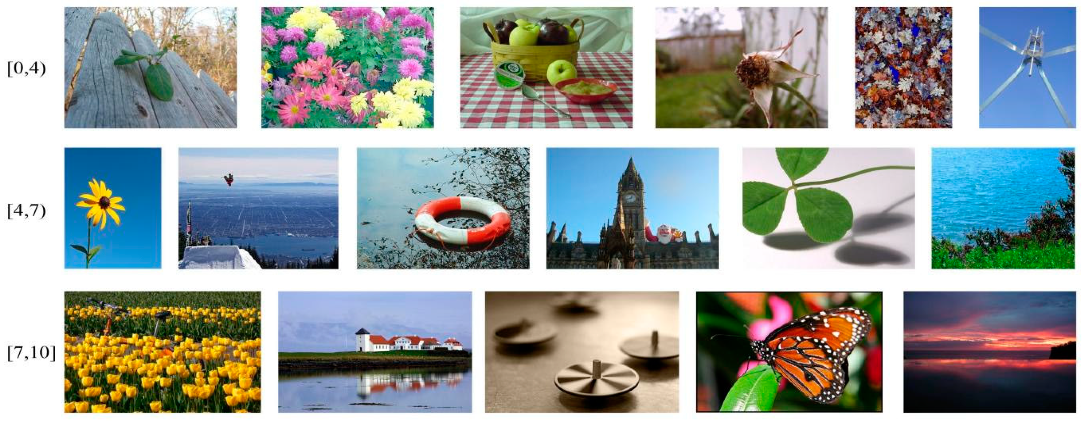 Electronics 12 02526 g007