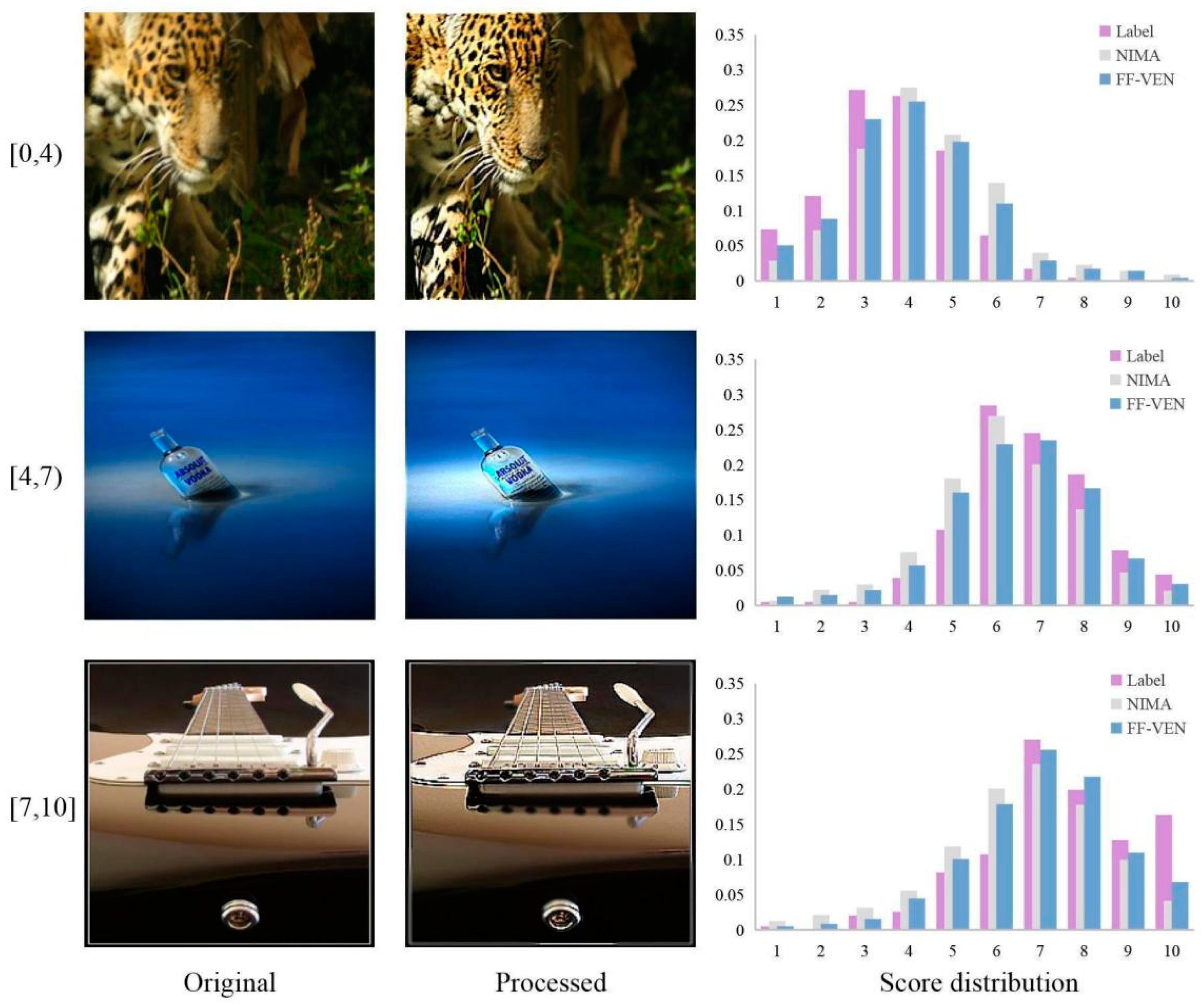 Electronics 12 02526 g008