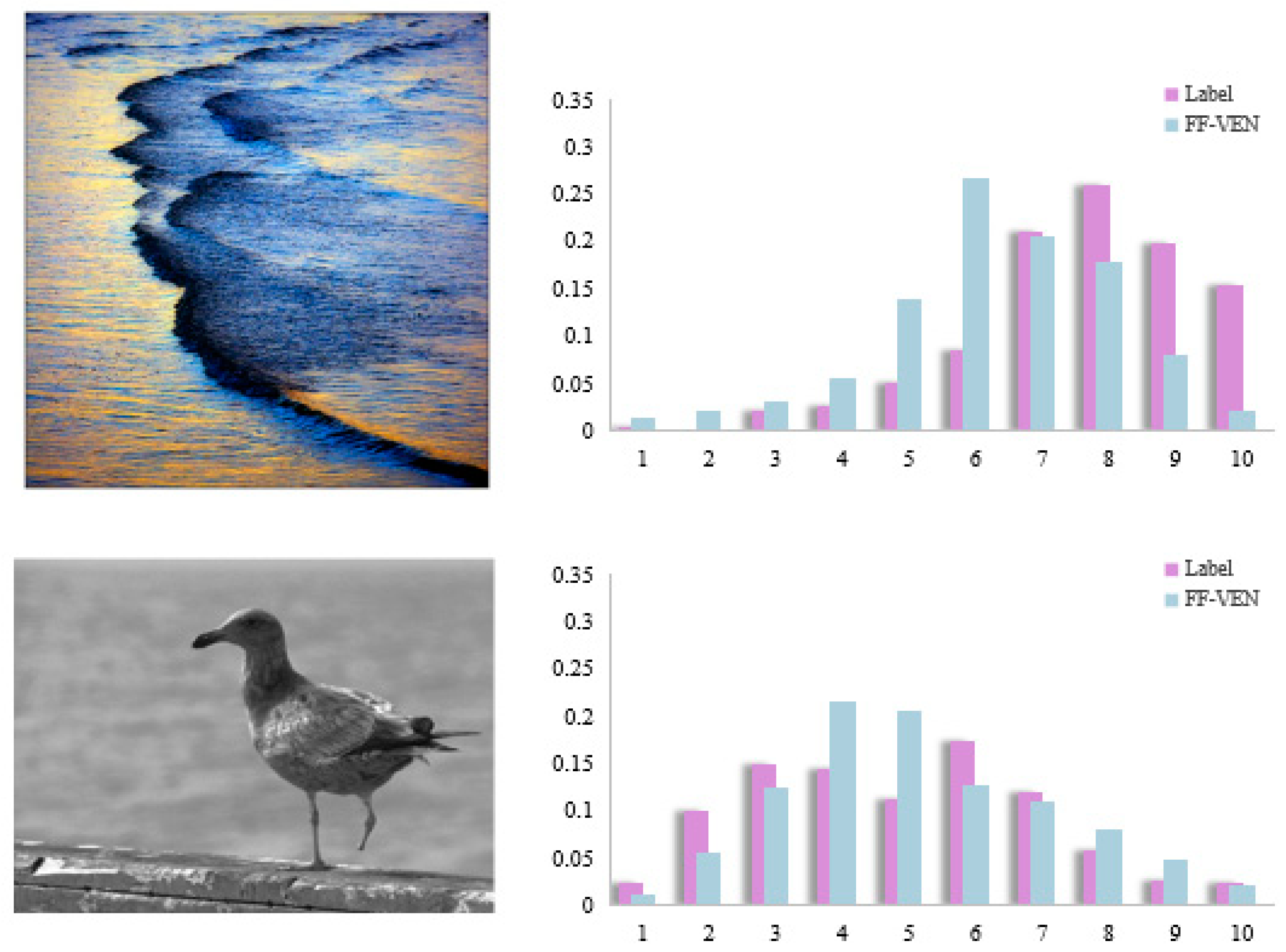 Electronics 12 02526 g009