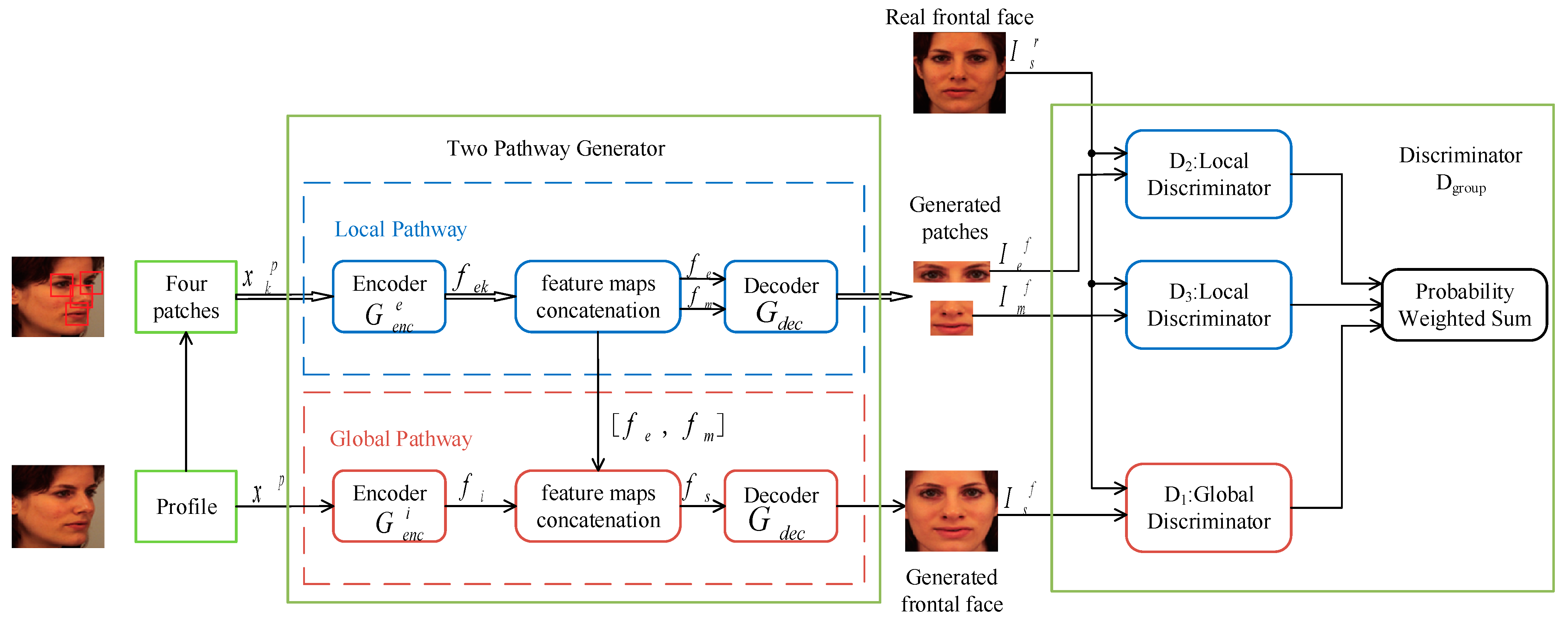 Electronics 12 02527 g007