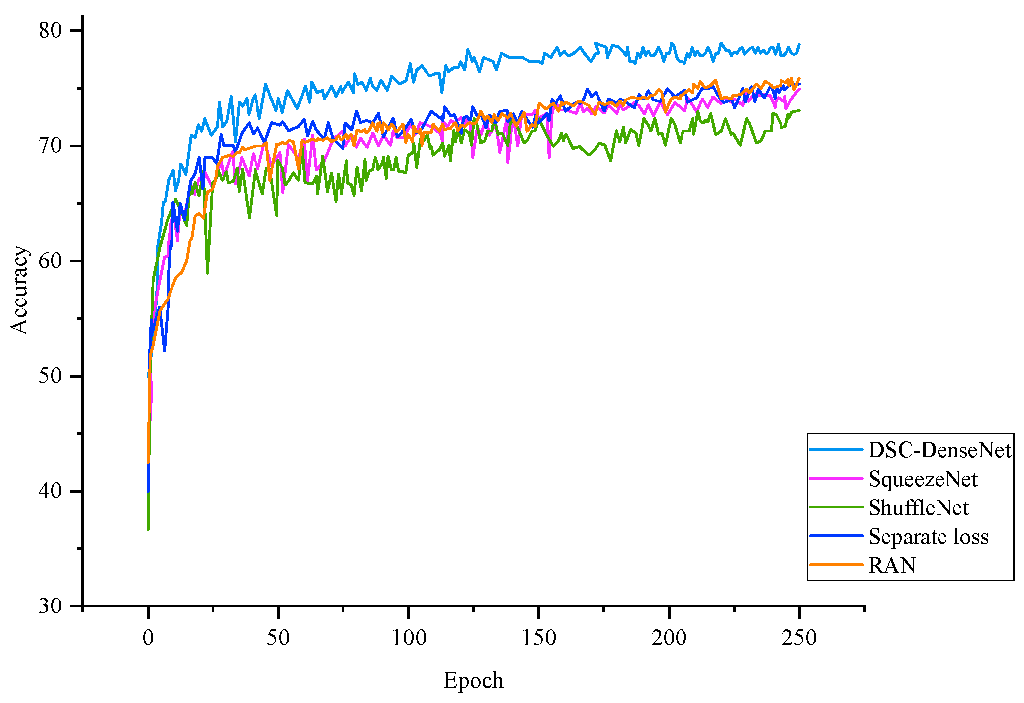 Electronics 12 02527 g013
