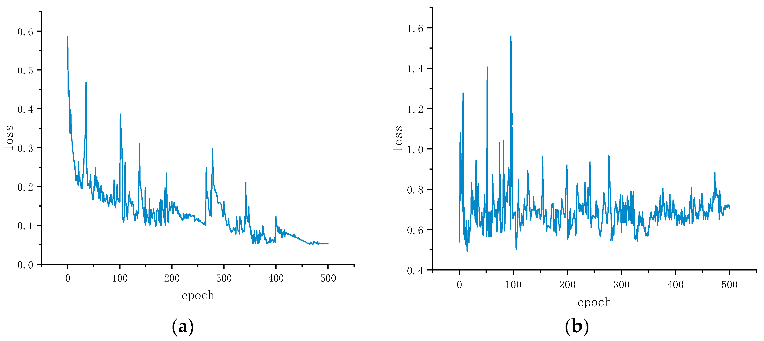 Electronics 12 02527 g014
