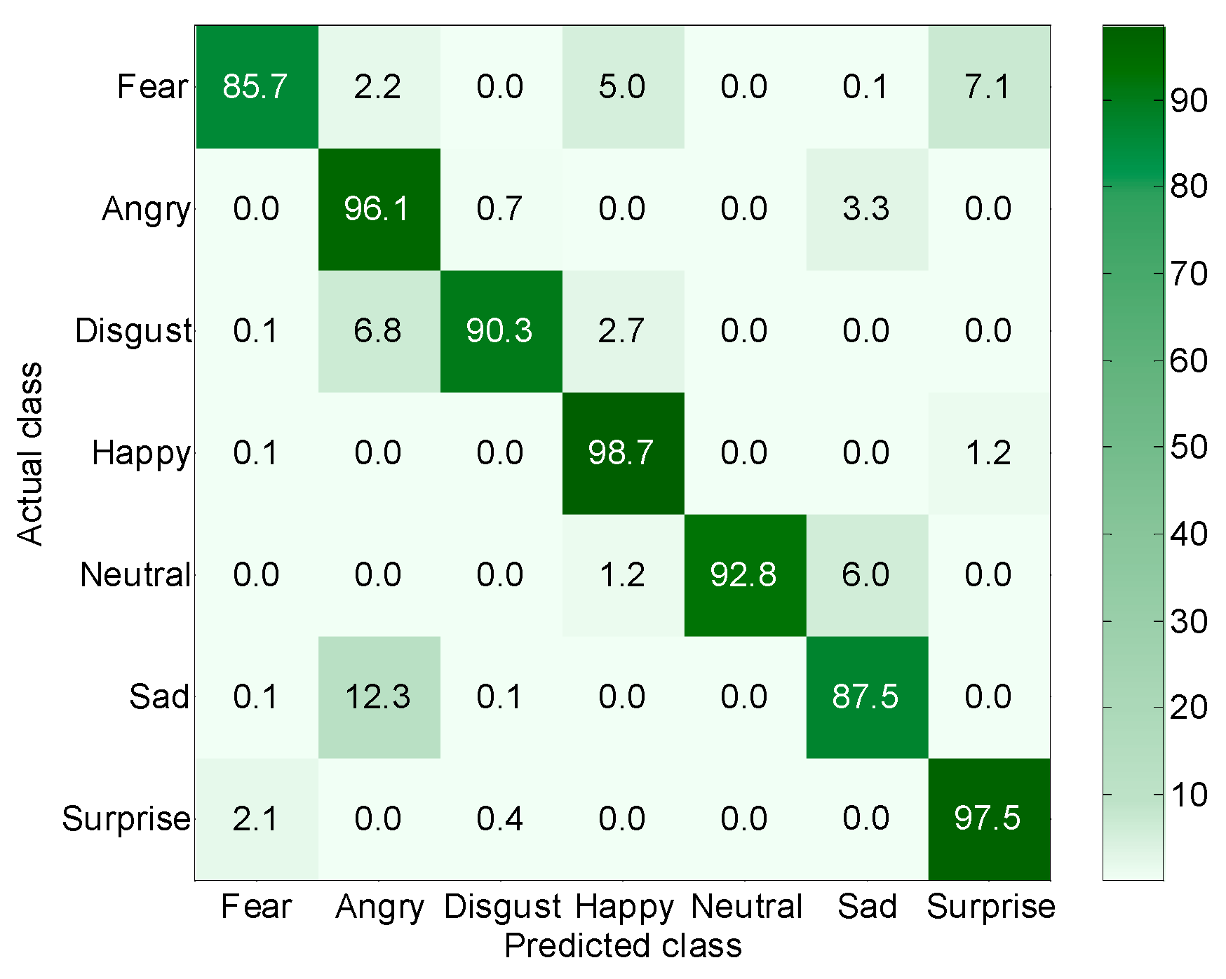 Electronics 12 02527 g016