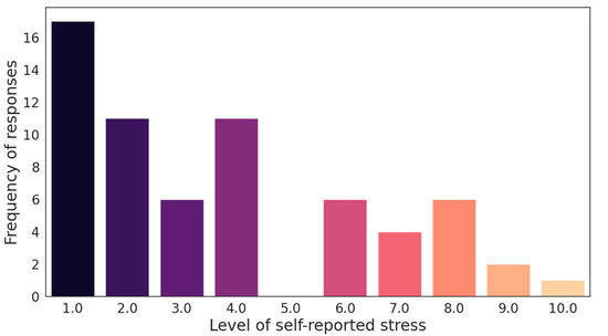 Electronics 12 02528 g0a1