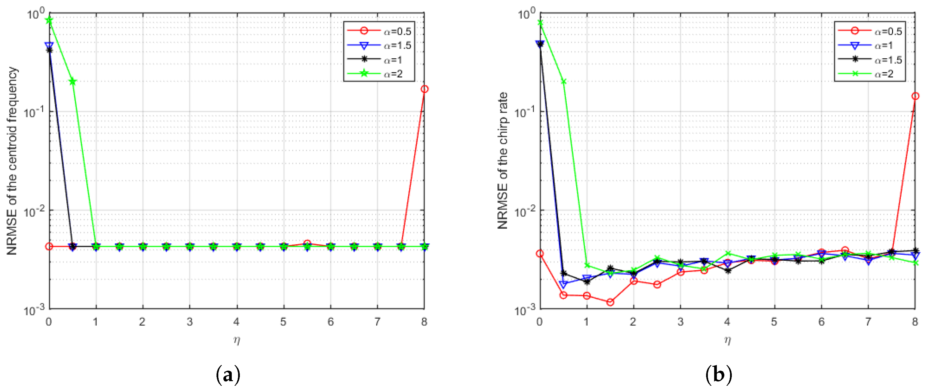 Electronics 12 02530 g002