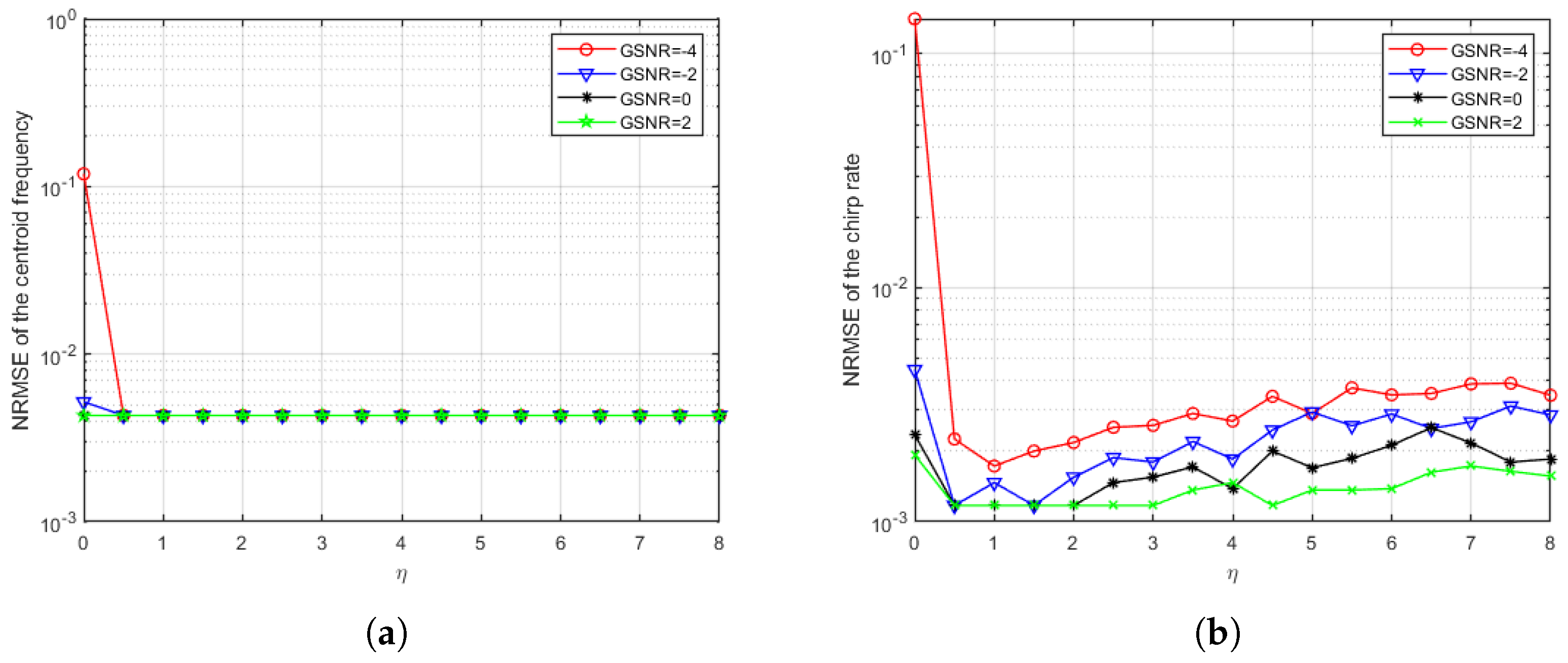 Electronics 12 02530 g003