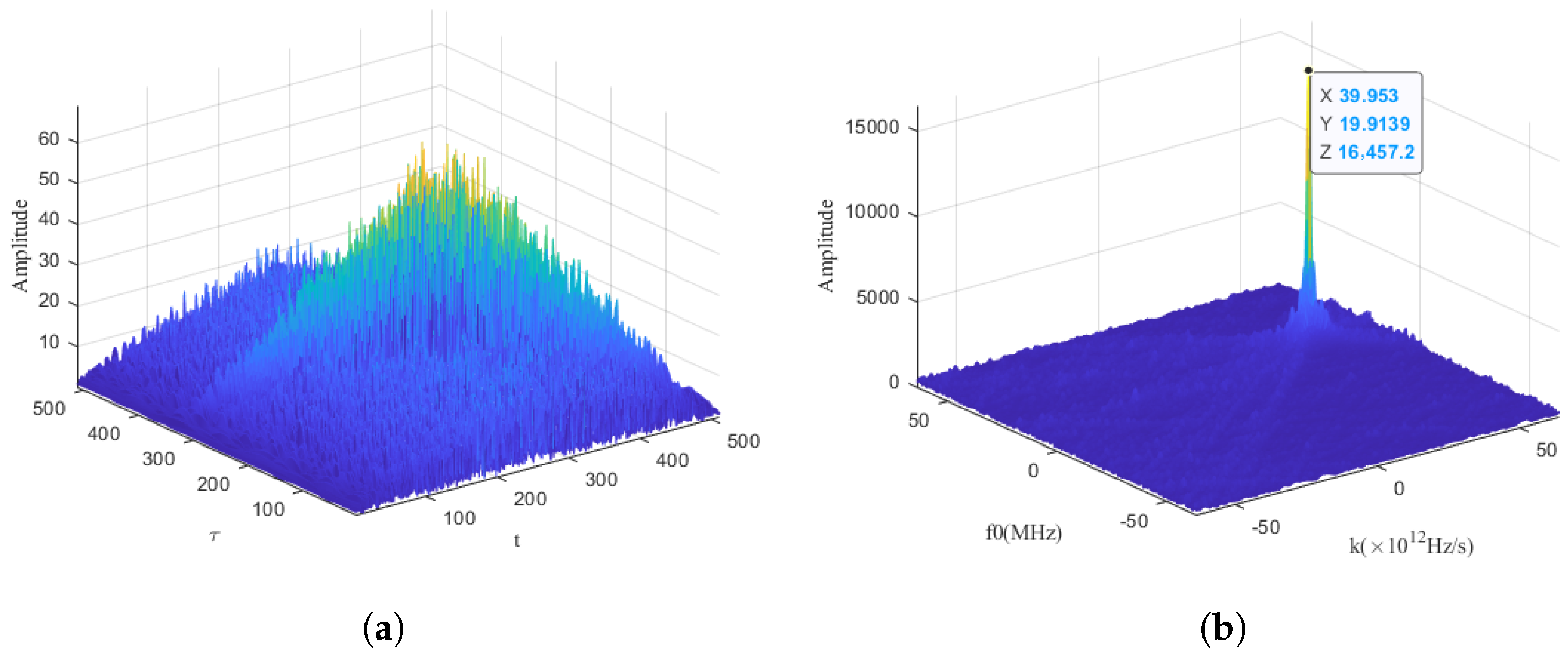 Electronics 12 02530 g004
