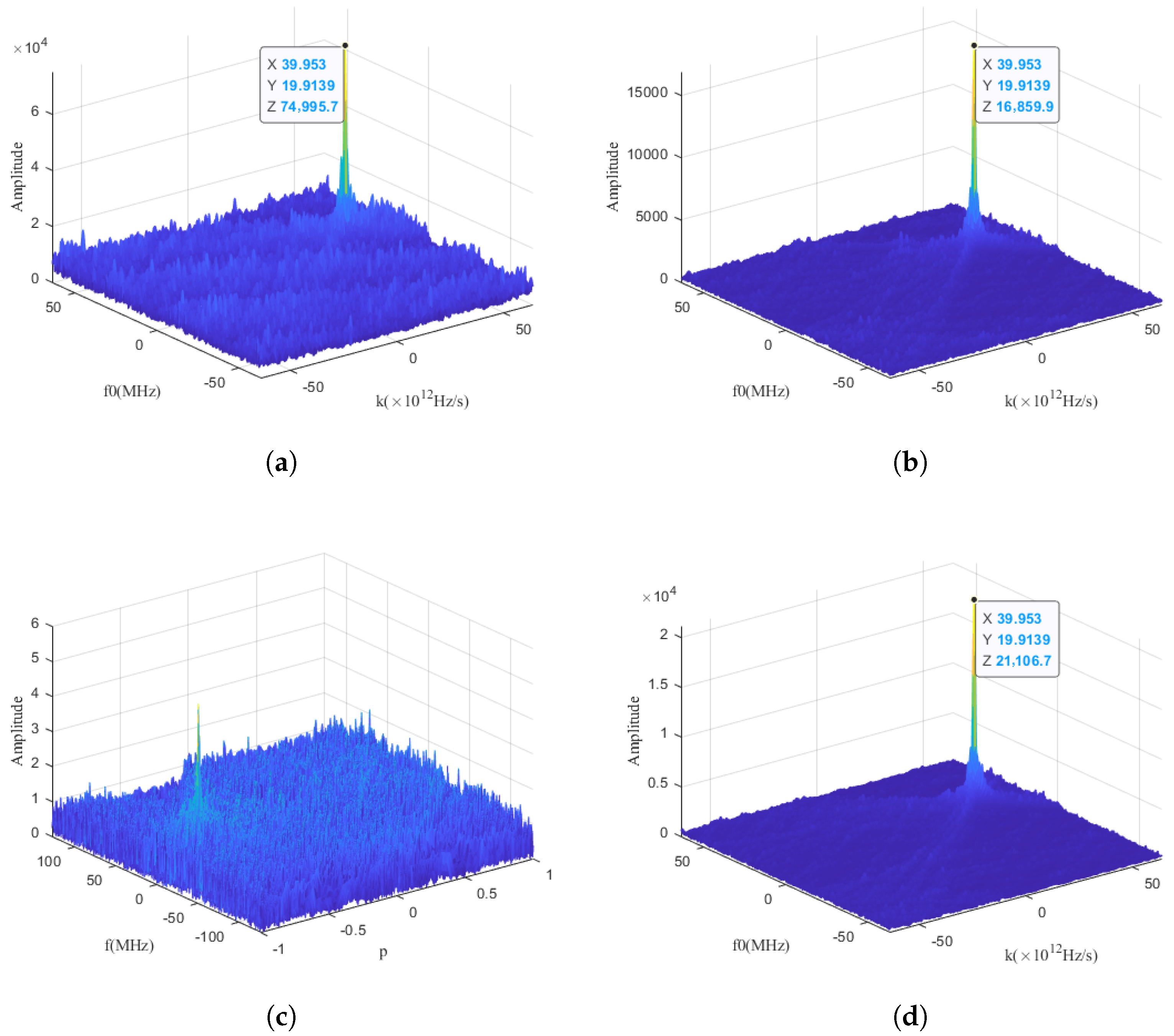 Electronics 12 02530 g005