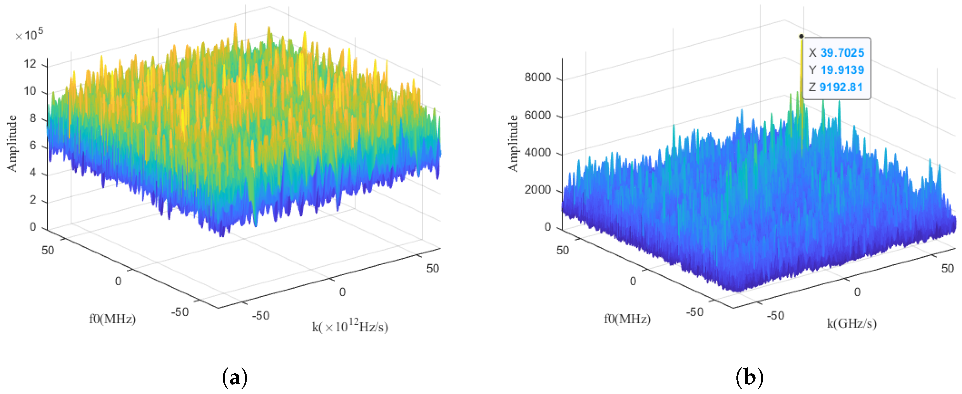 Electronics 12 02530 g006a