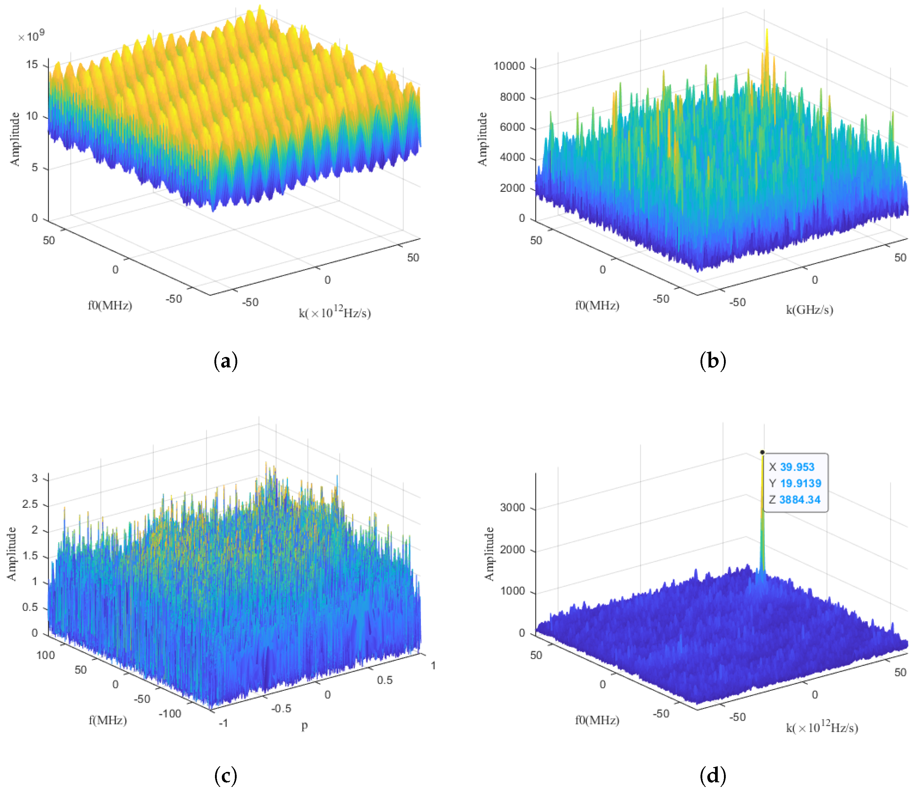 Electronics 12 02530 g007