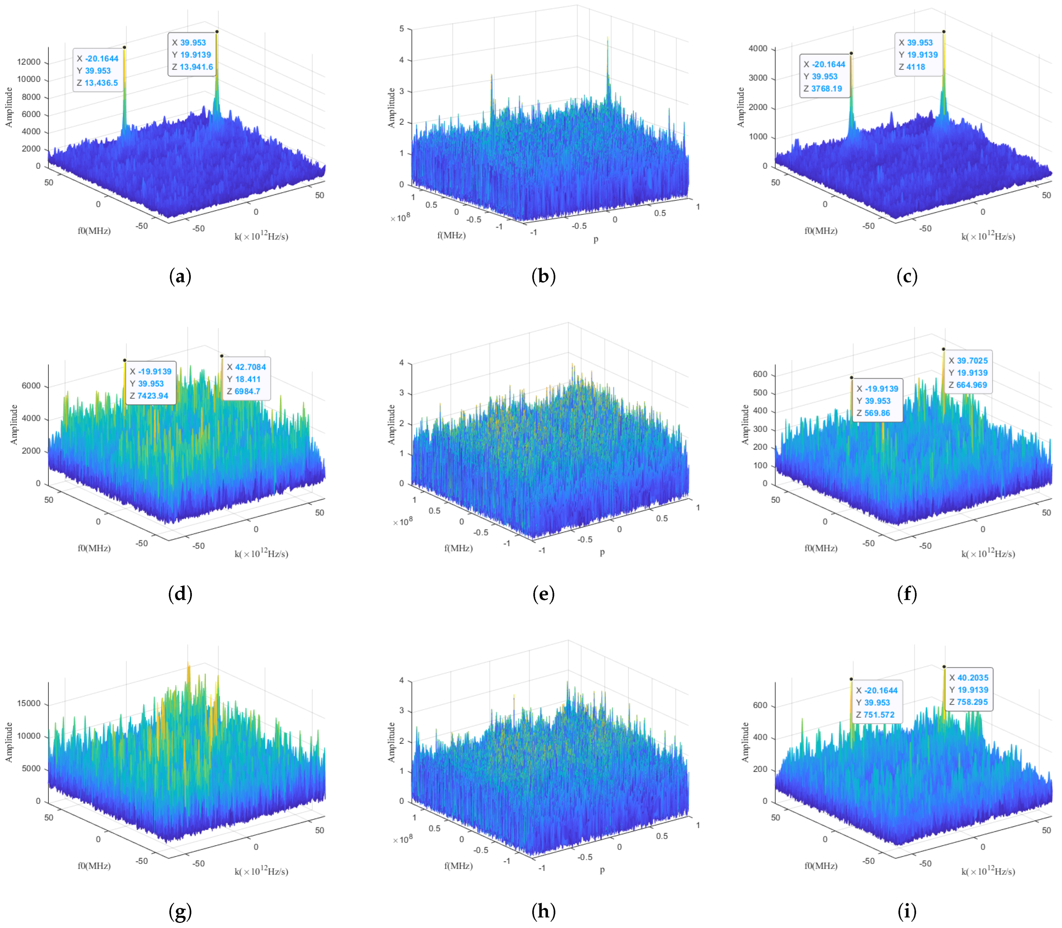 Electronics 12 02530 g008