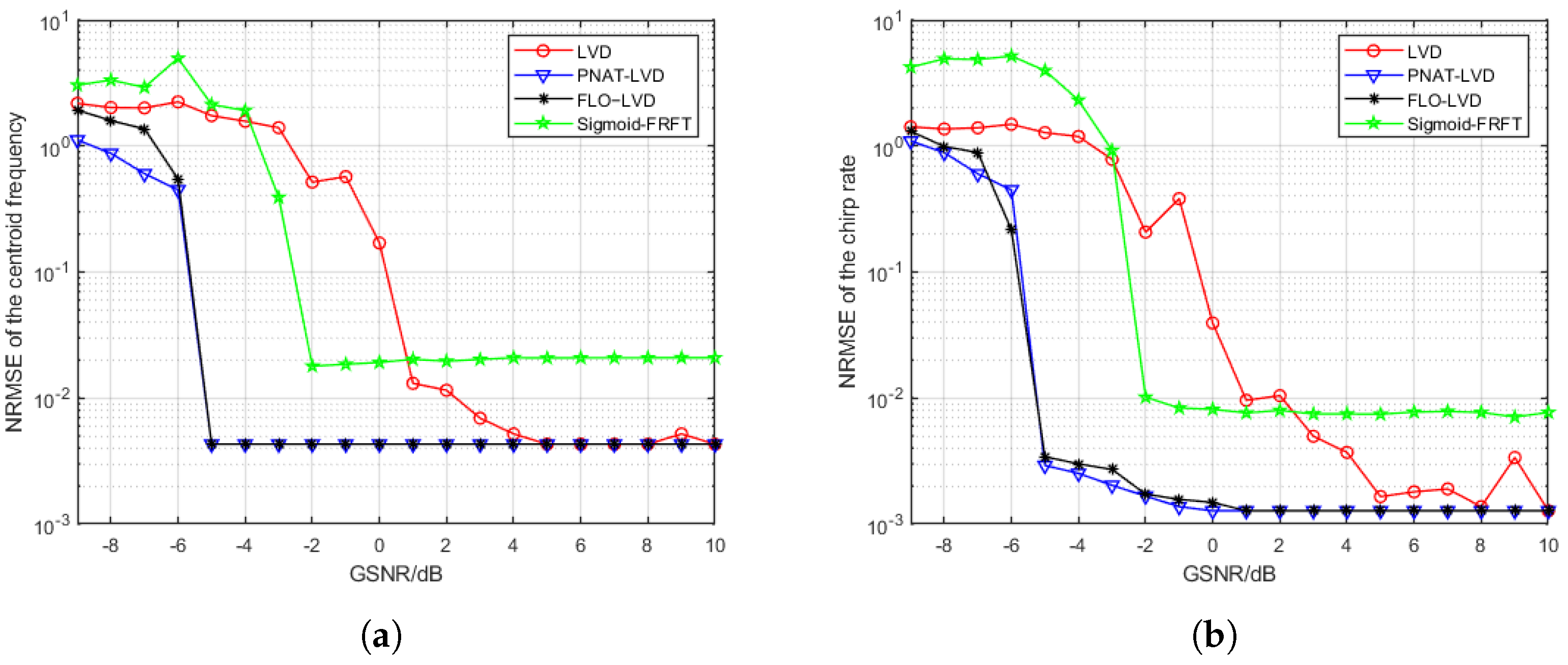 Electronics 12 02530 g009