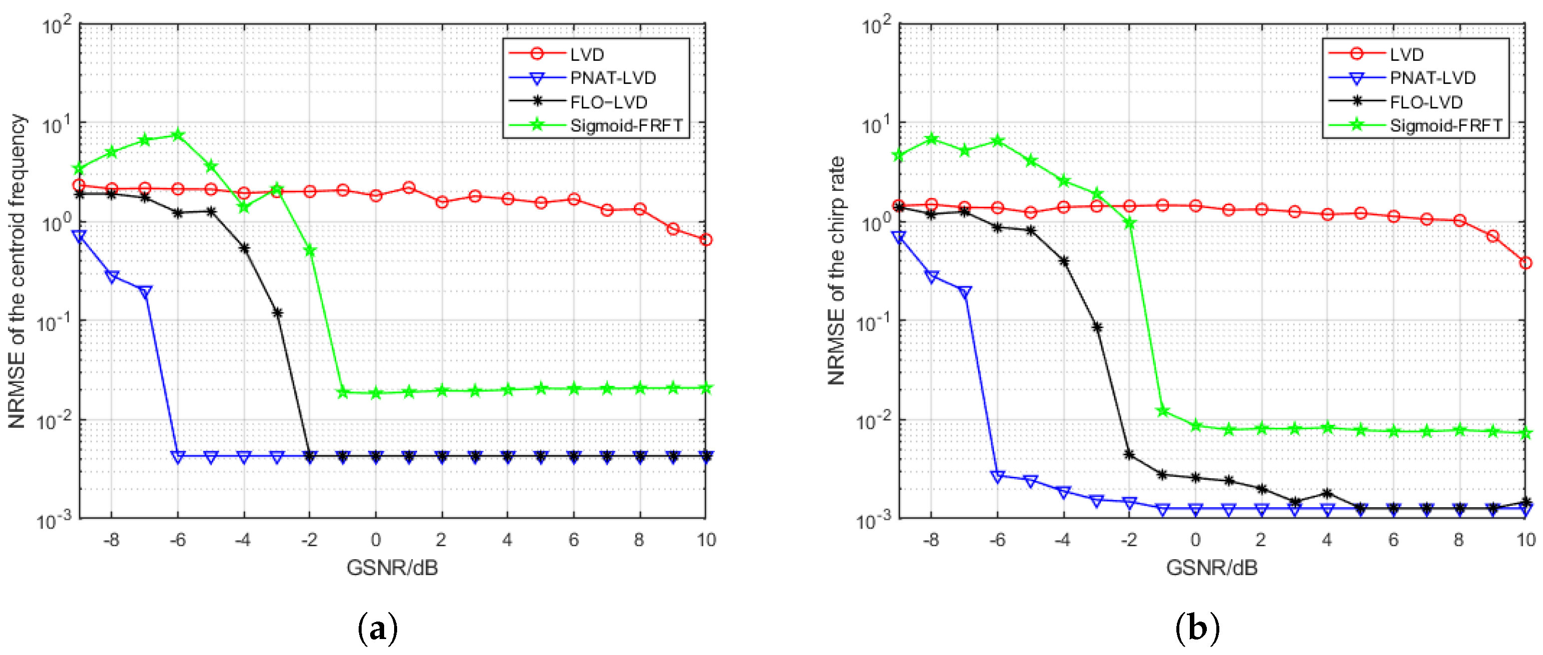 Electronics 12 02530 g010