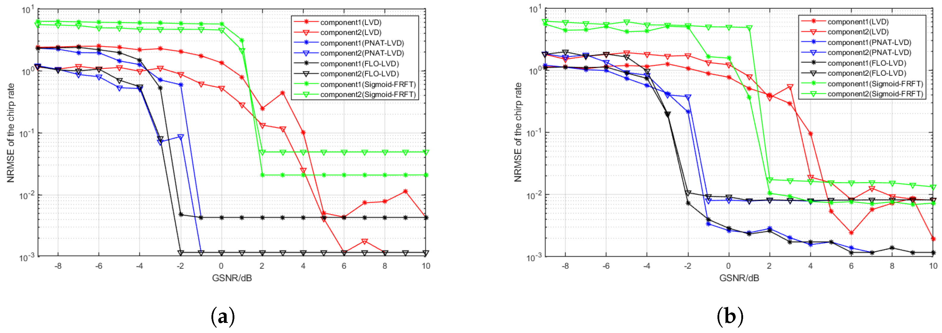 Electronics 12 02530 g011