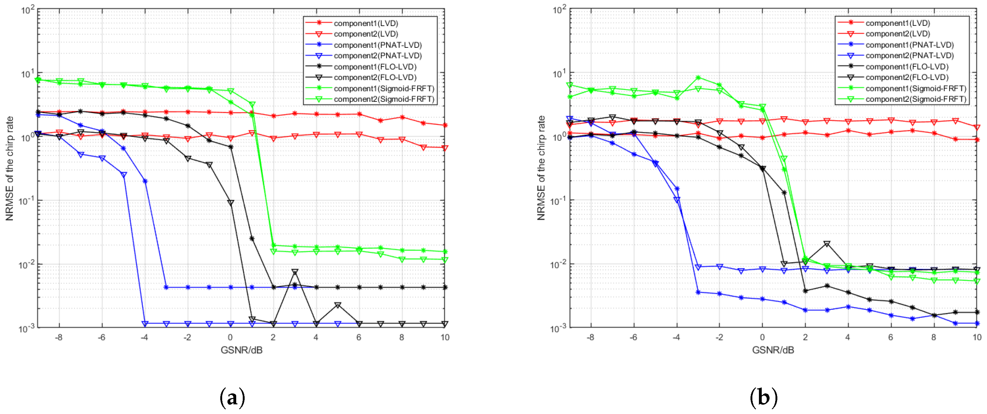Electronics 12 02530 g012