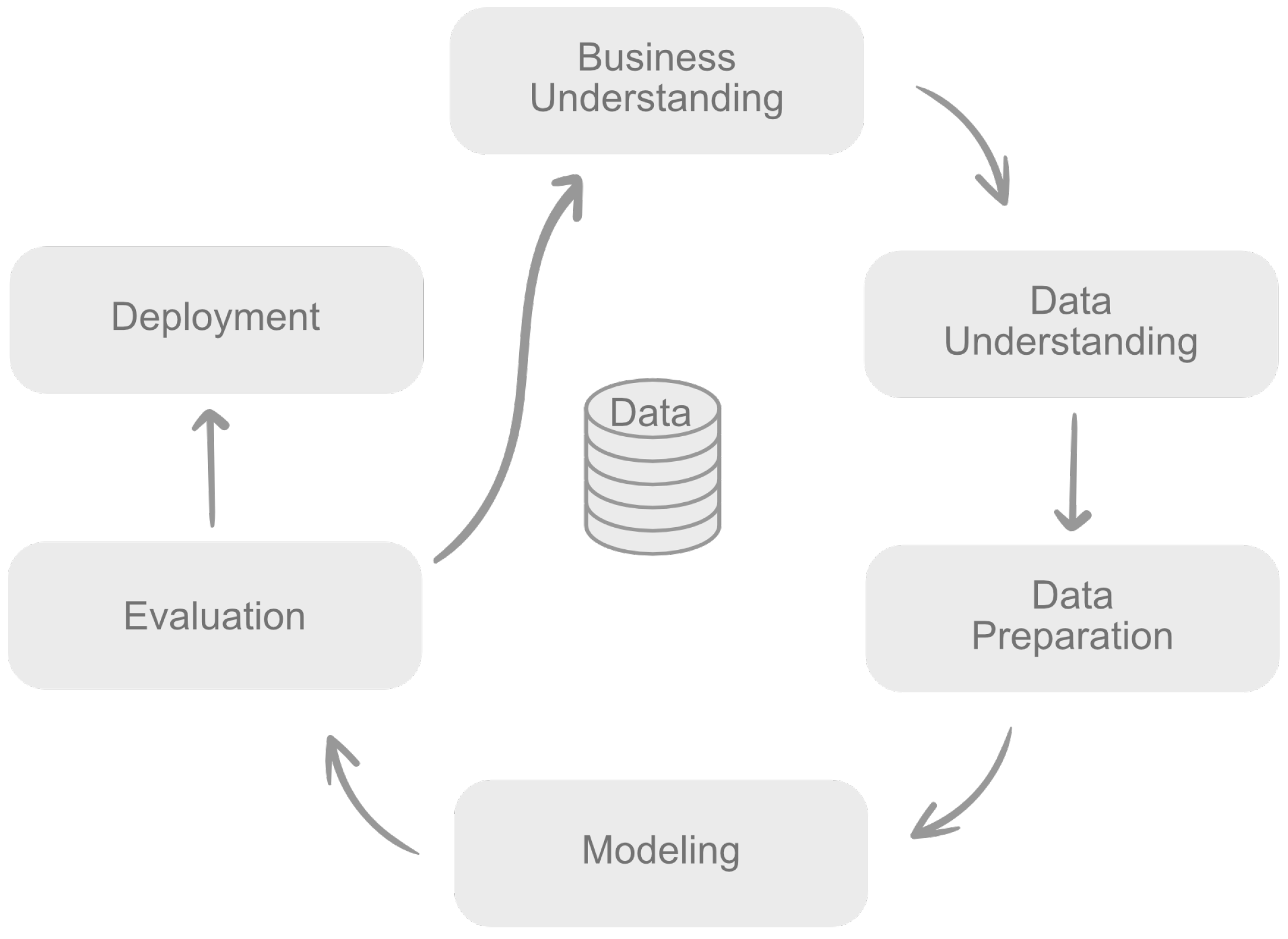 Electronics 12 02536 g001