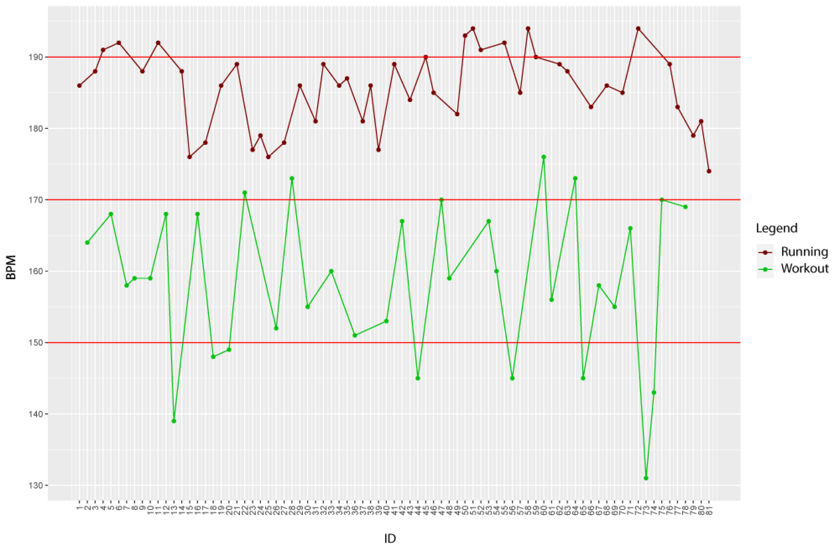 Electronics 12 02536 g003