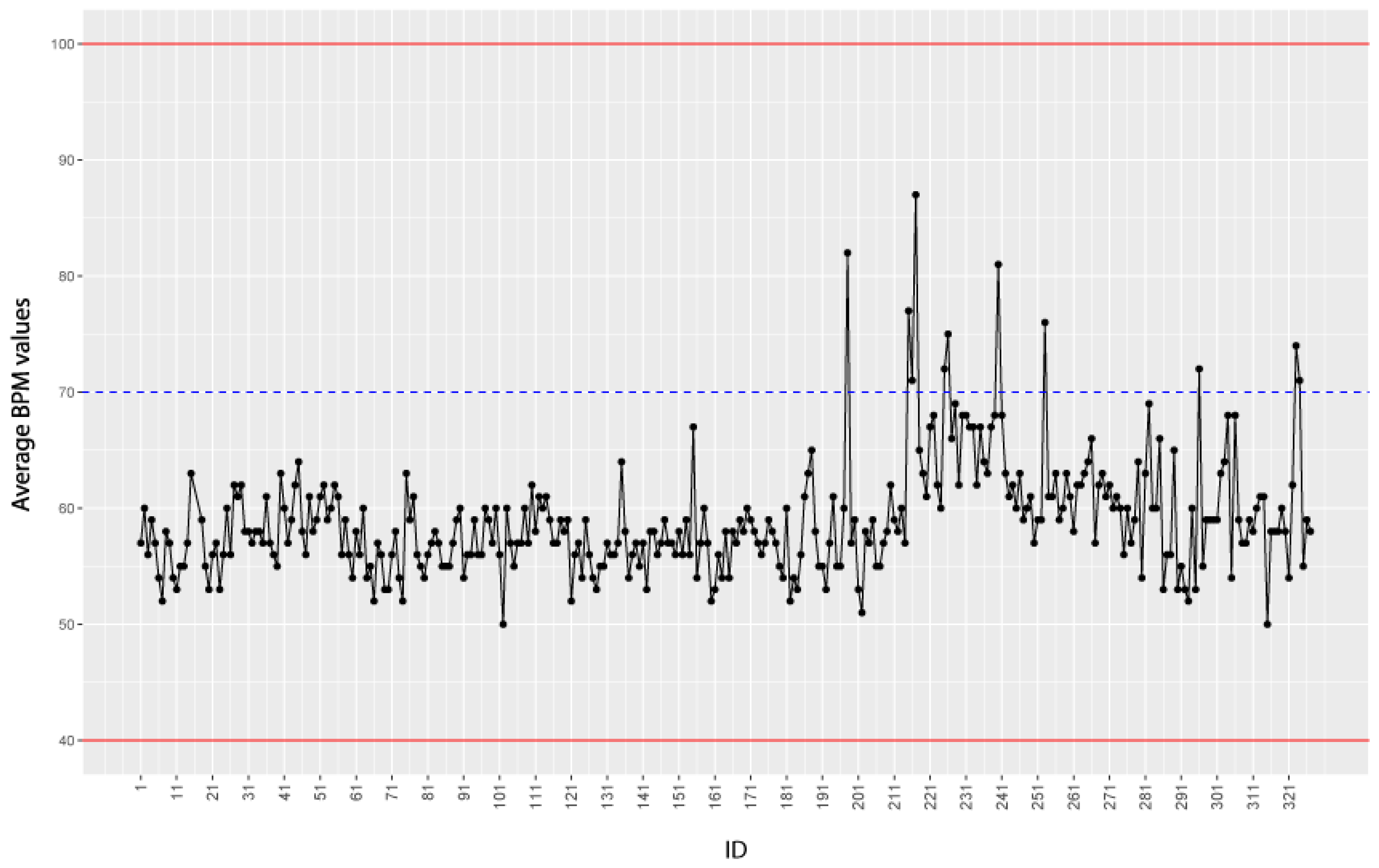 Electronics 12 02536 g004